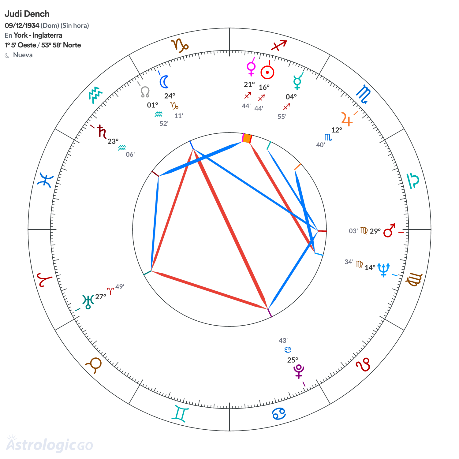 Mandala - Judi Dench