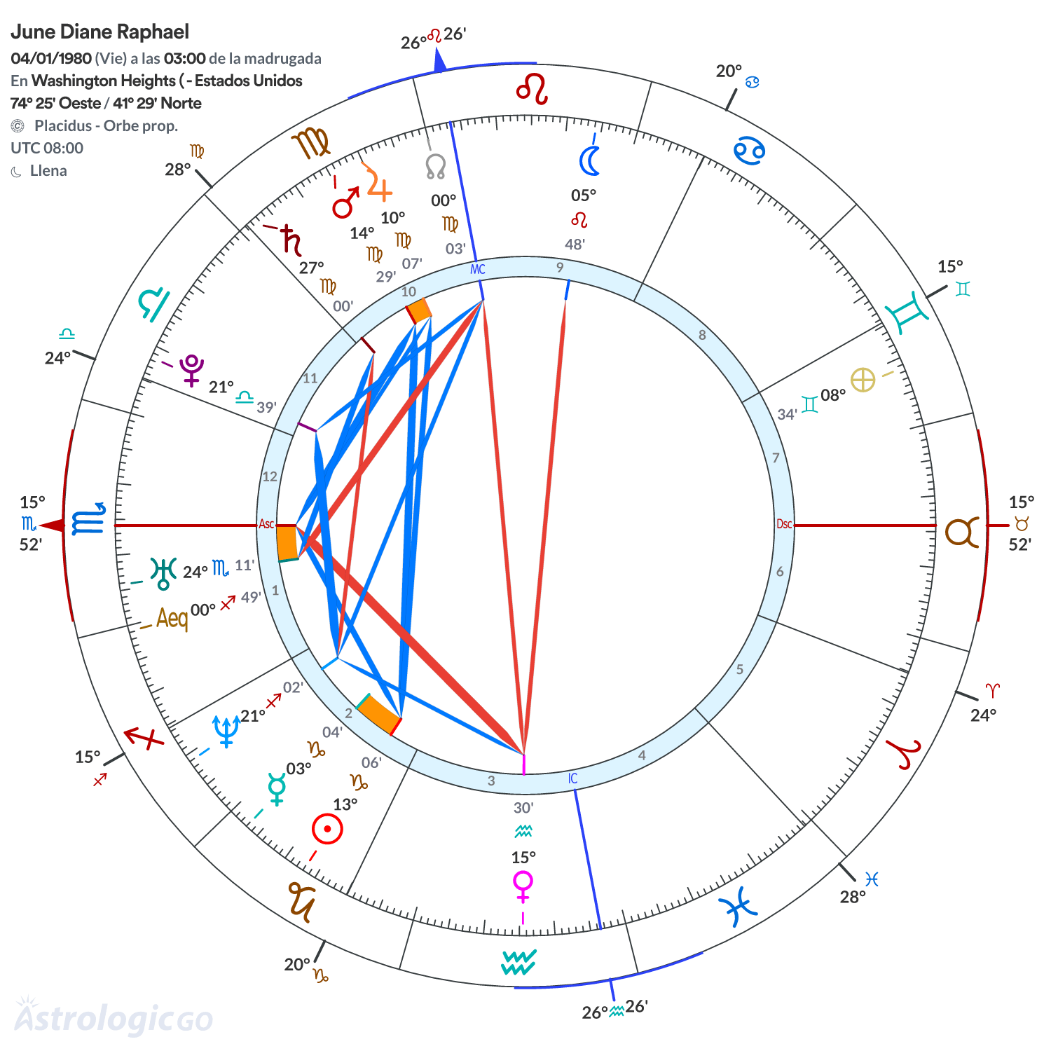 Mandala - June Diane Raphael