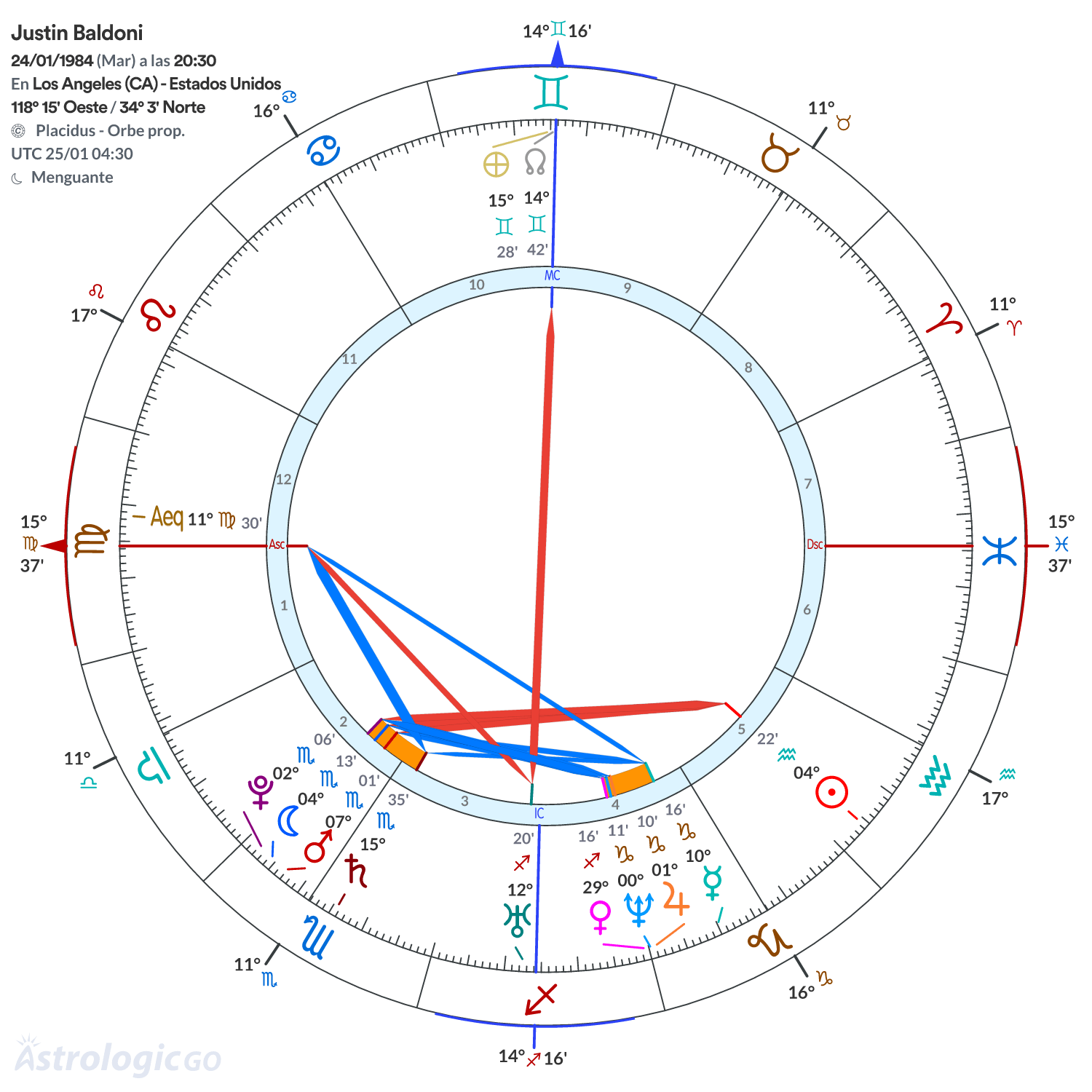 Mandala - Justin Baldoni