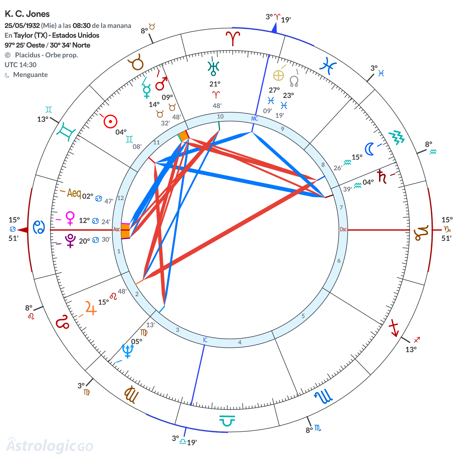 Mandala - K. C. Jones