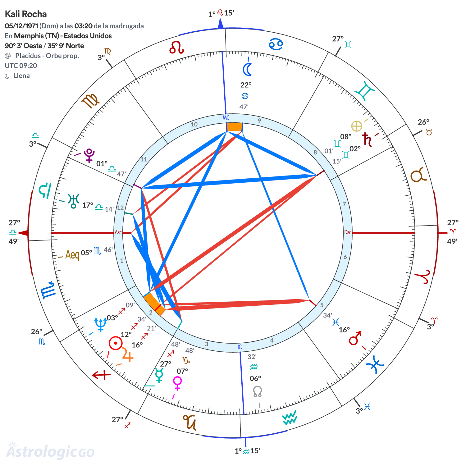 Mandala - Kali Rocha