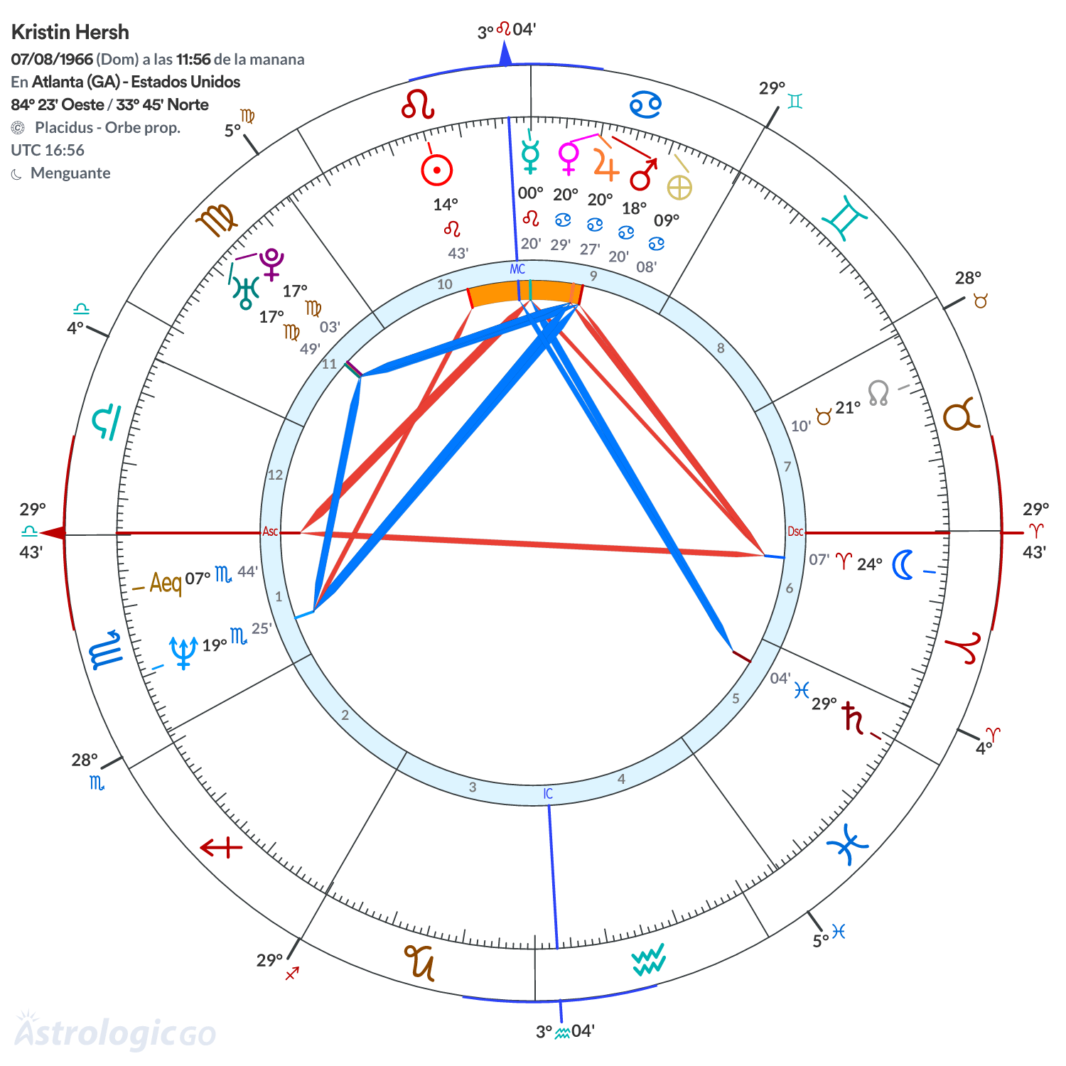 Mandala - Kristin Hersh