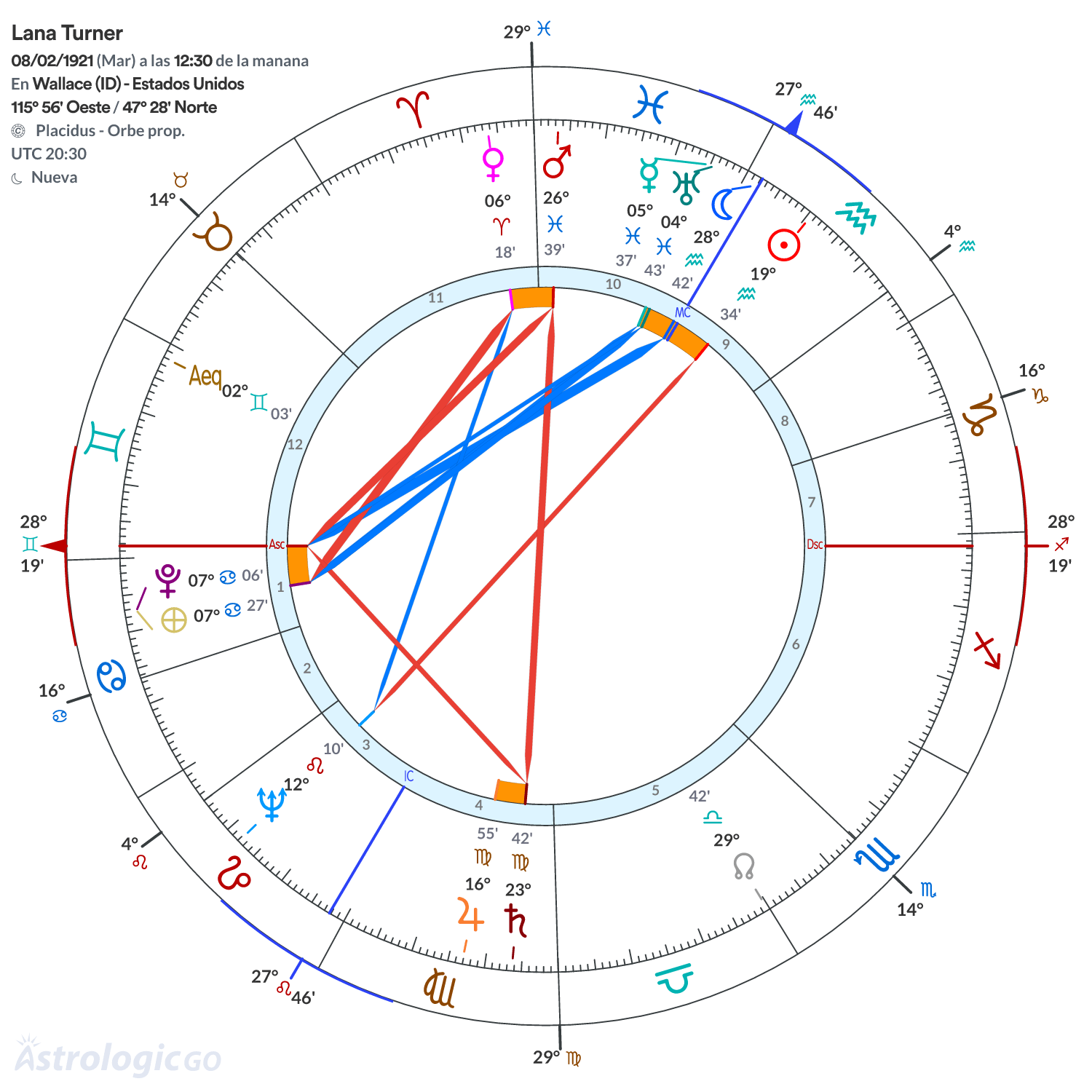 Mandala - Lana Turner
