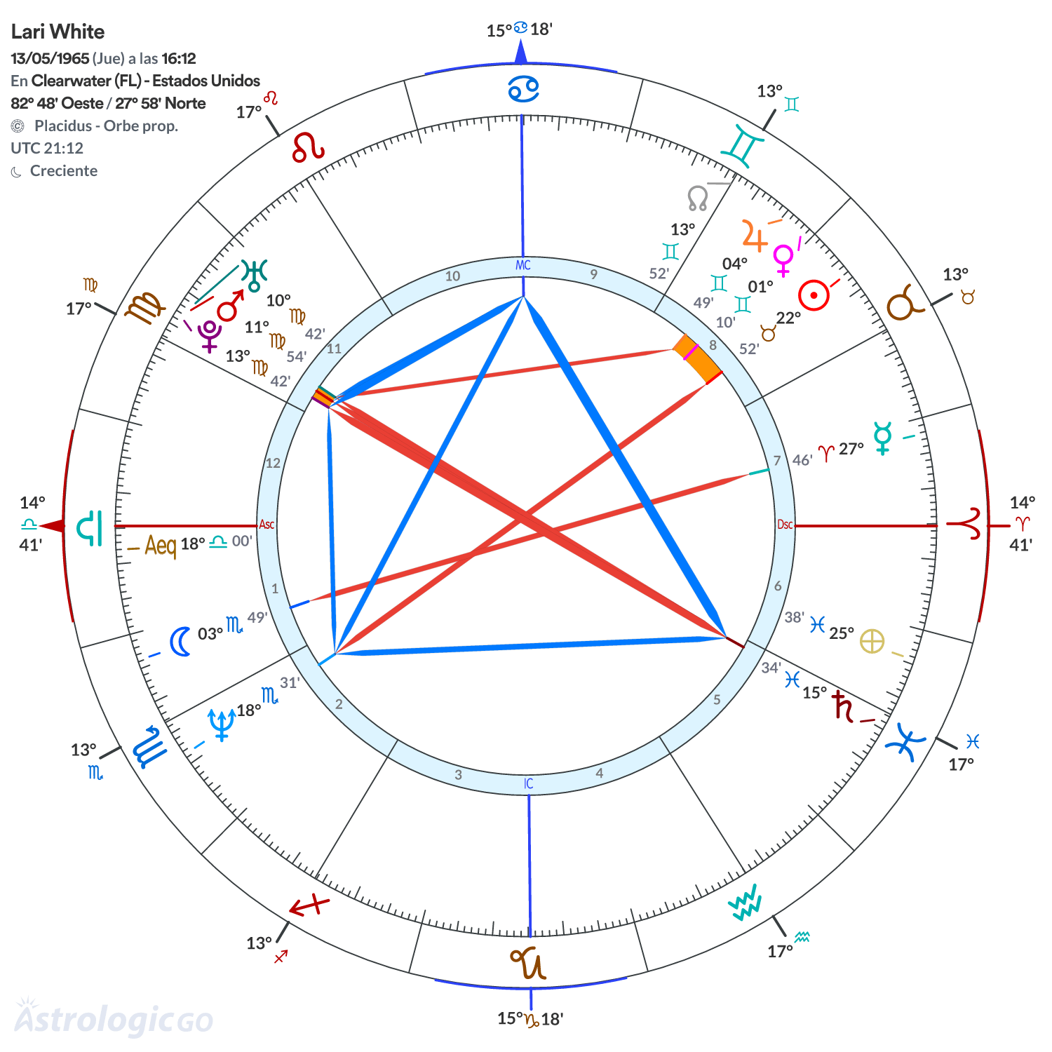 Mandala - Lari White