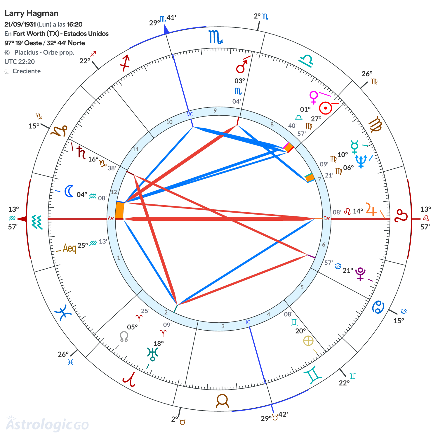 Mandala - Larry Hagman