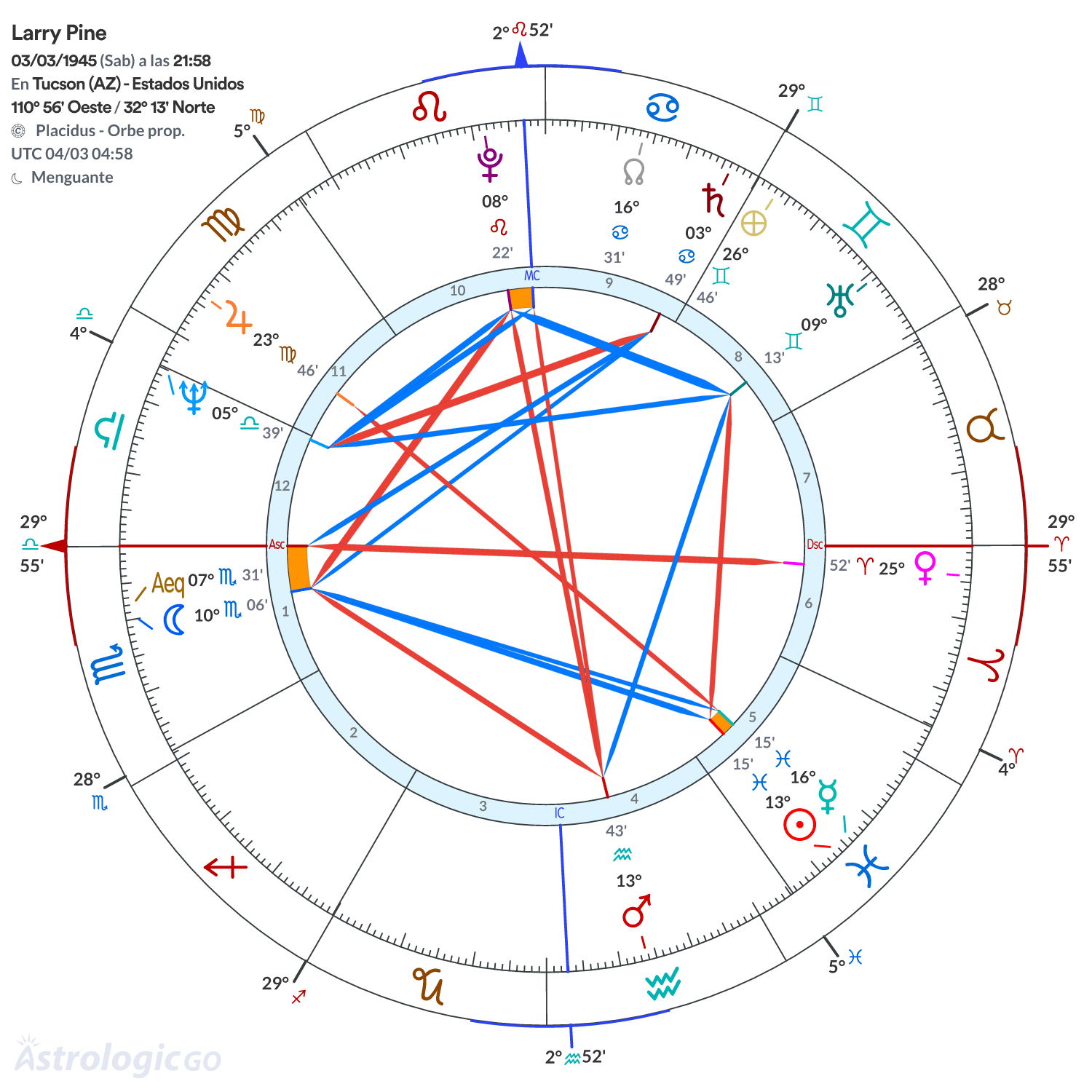 Mandala - Larry Pine