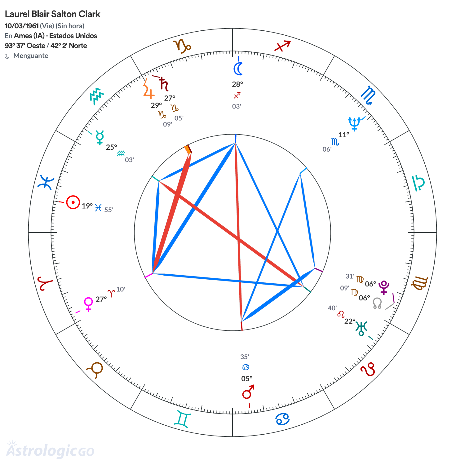 Mandala - Laurel Blair Salton Clark