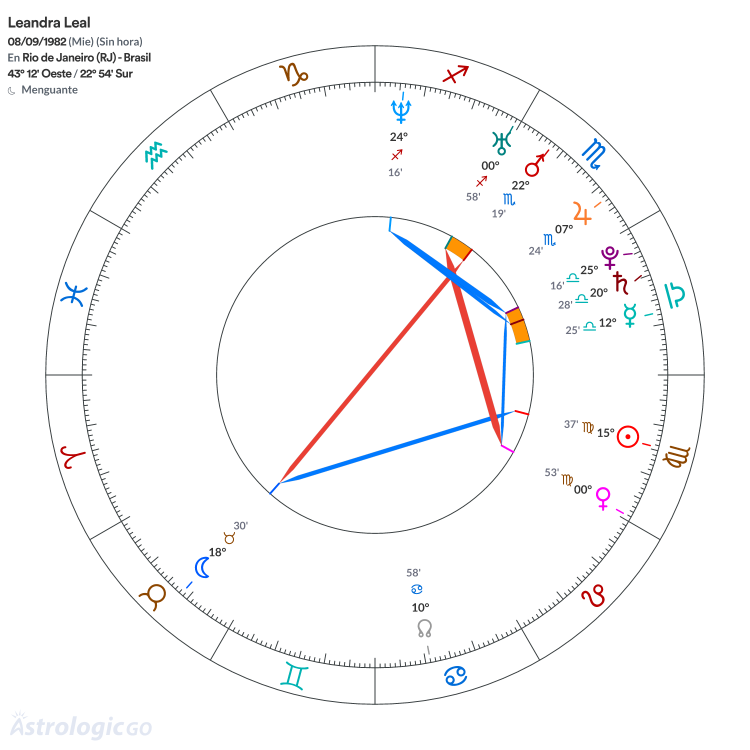 Mandala - Leandra Leal