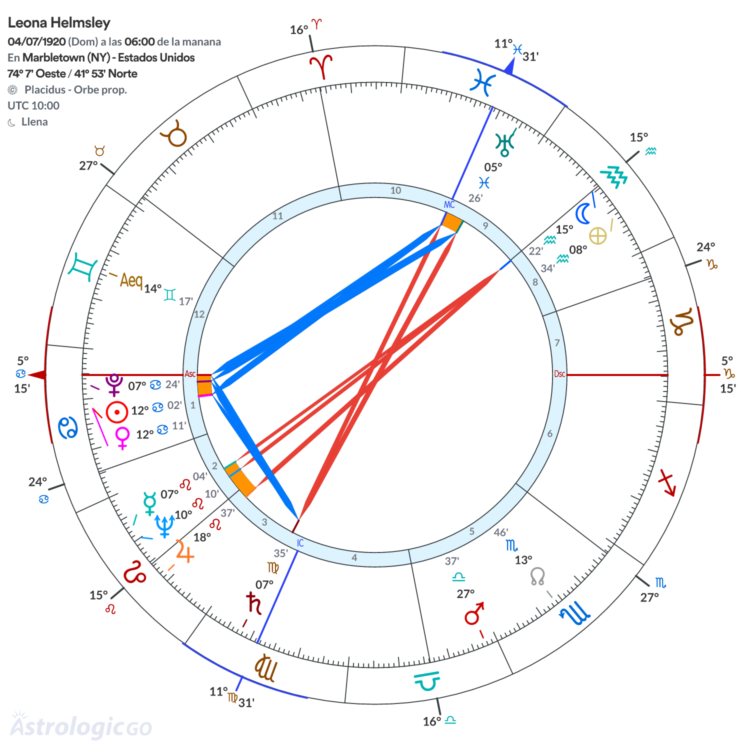 Mandala - Leona Helmsley