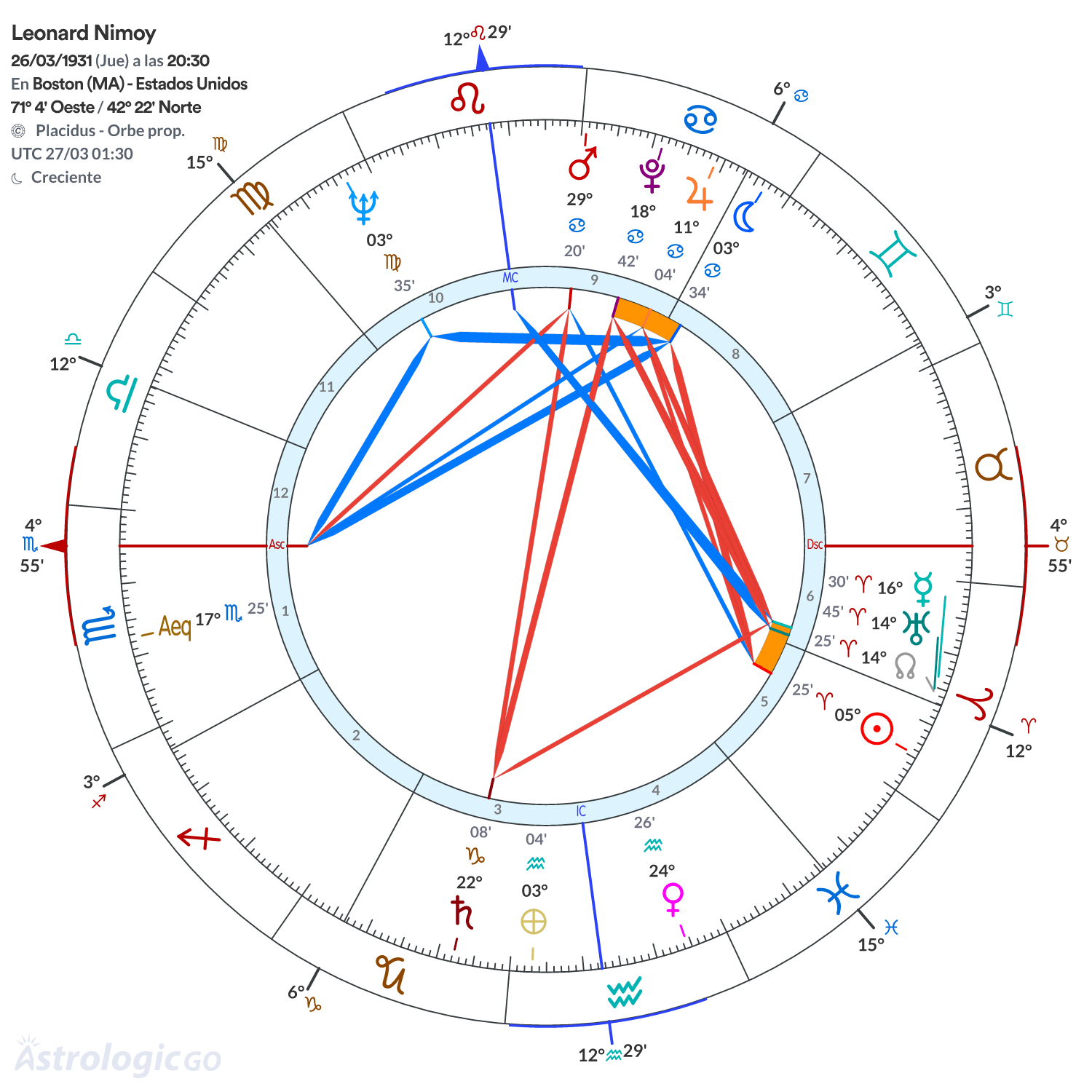 Mandala - Leonard Nimoy