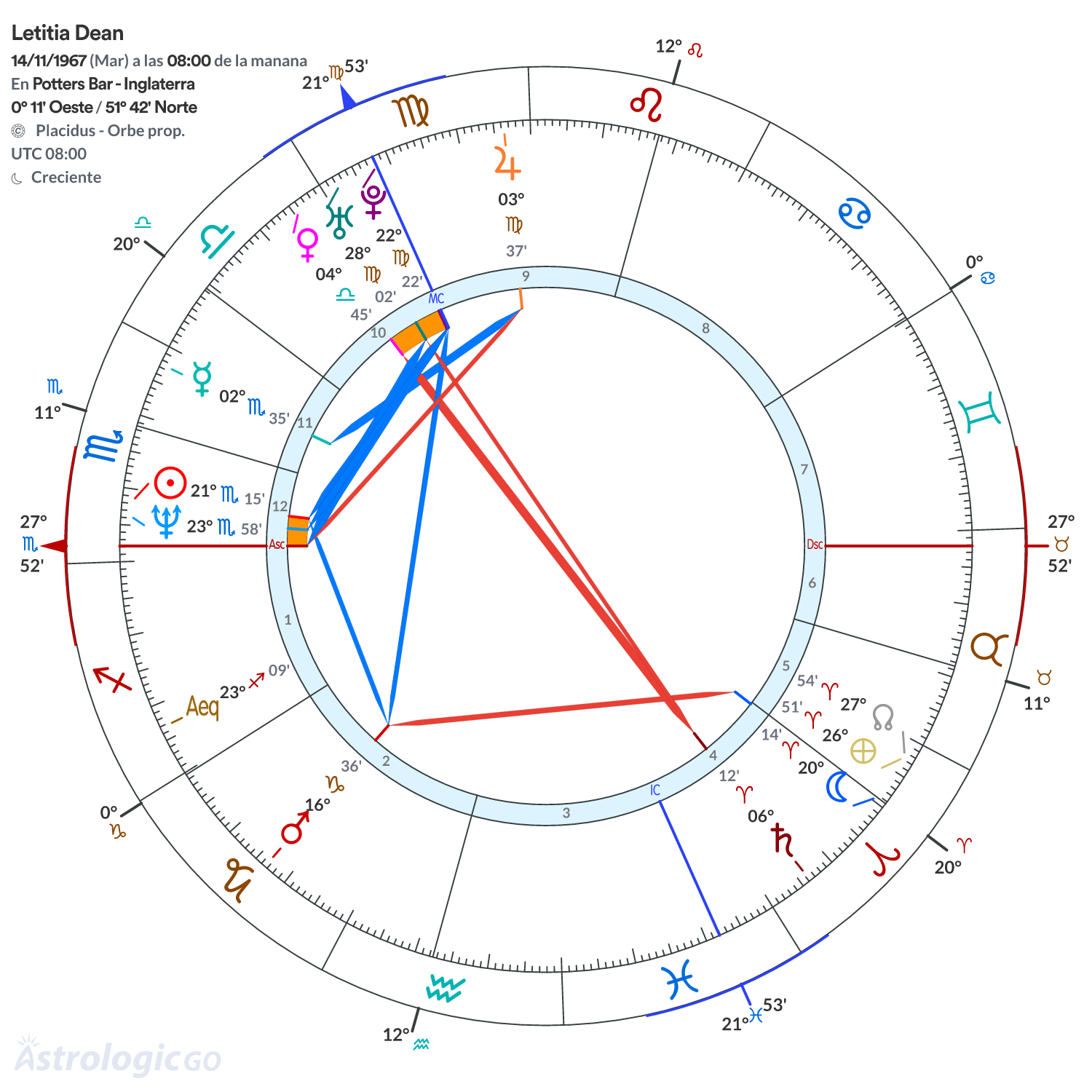 Mandala - Letitia Dean