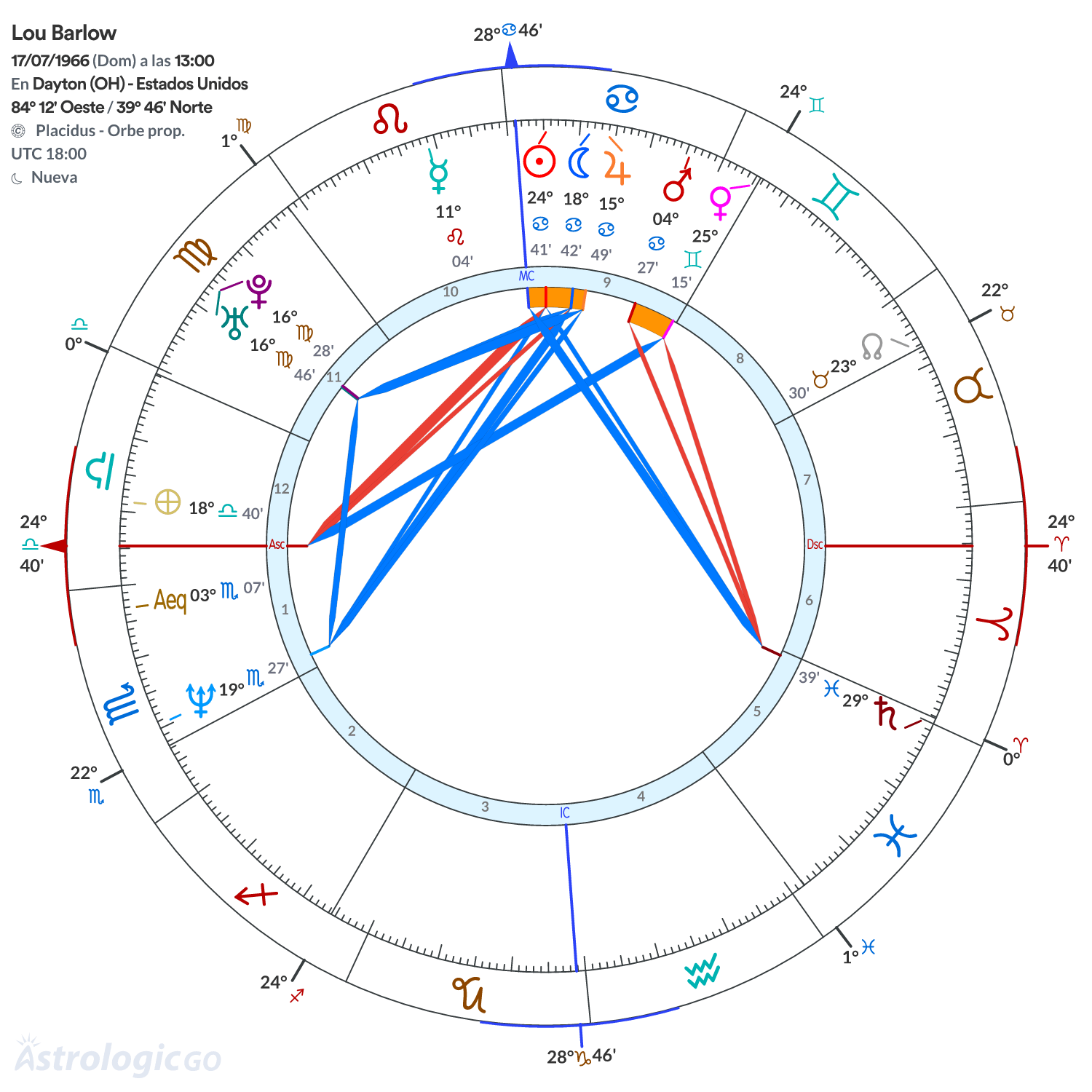 Mandala - Lou Barlow