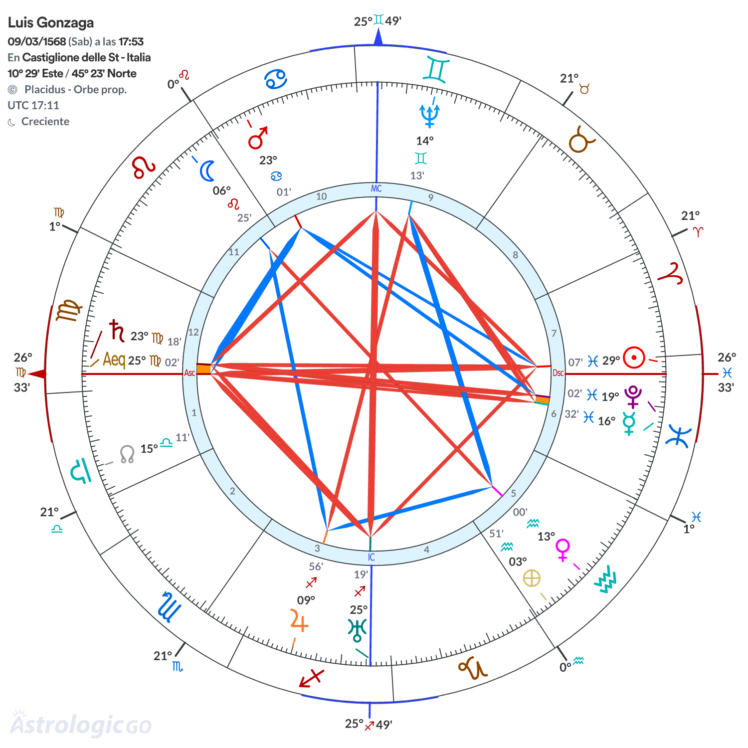 Mandala - Luis Gonzaga