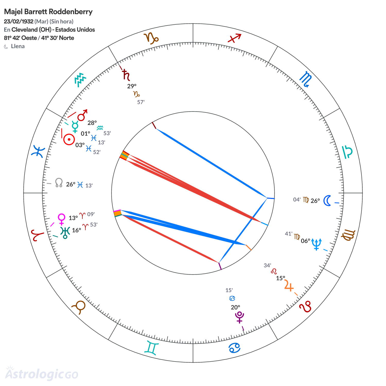 Mandala - Majel Barrett Roddenberry