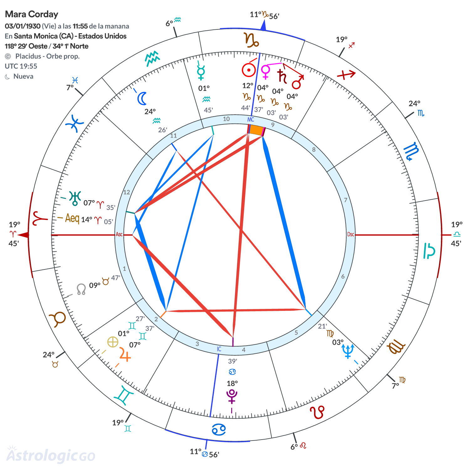 Mandala - Mara Corday