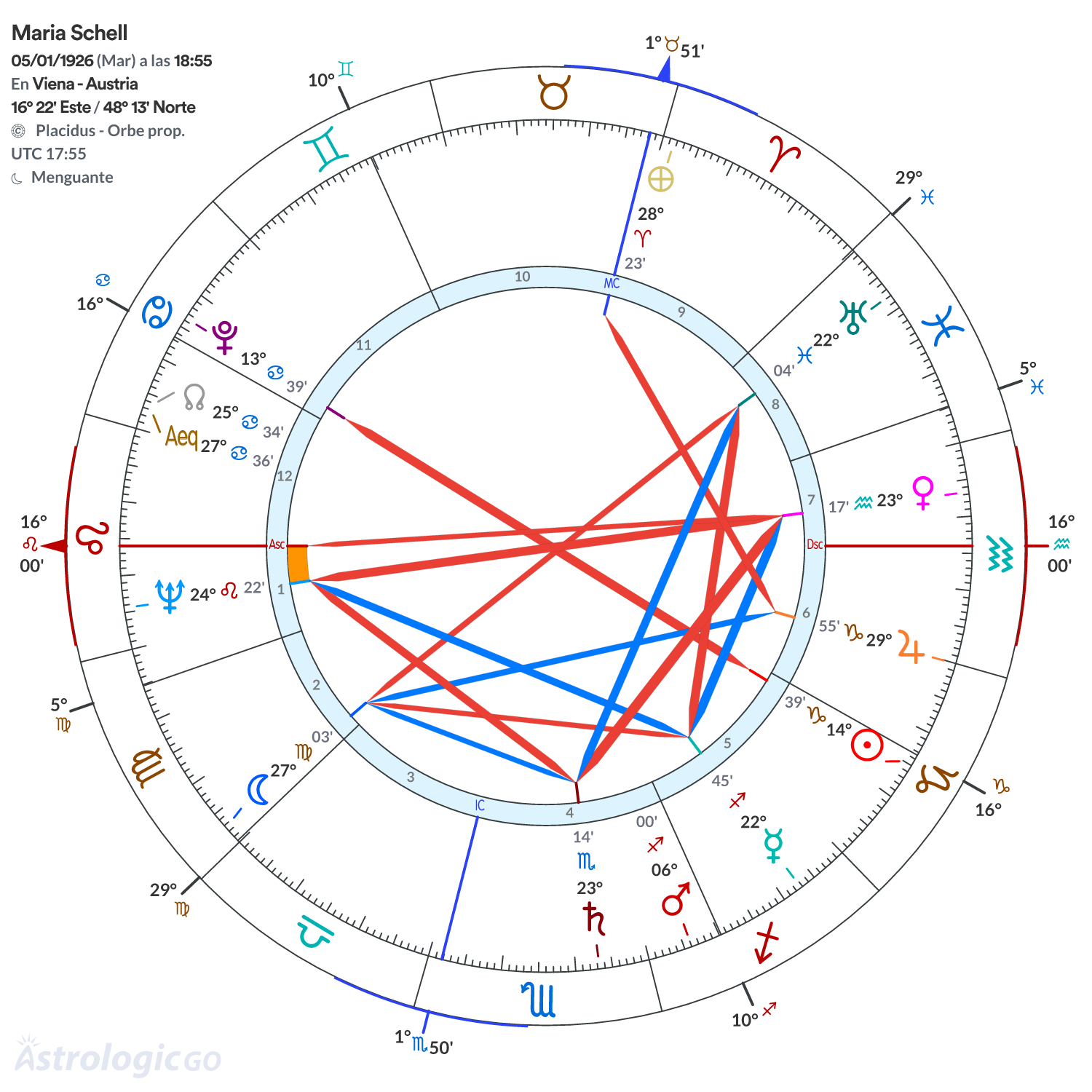 Mandala - Maria Schell