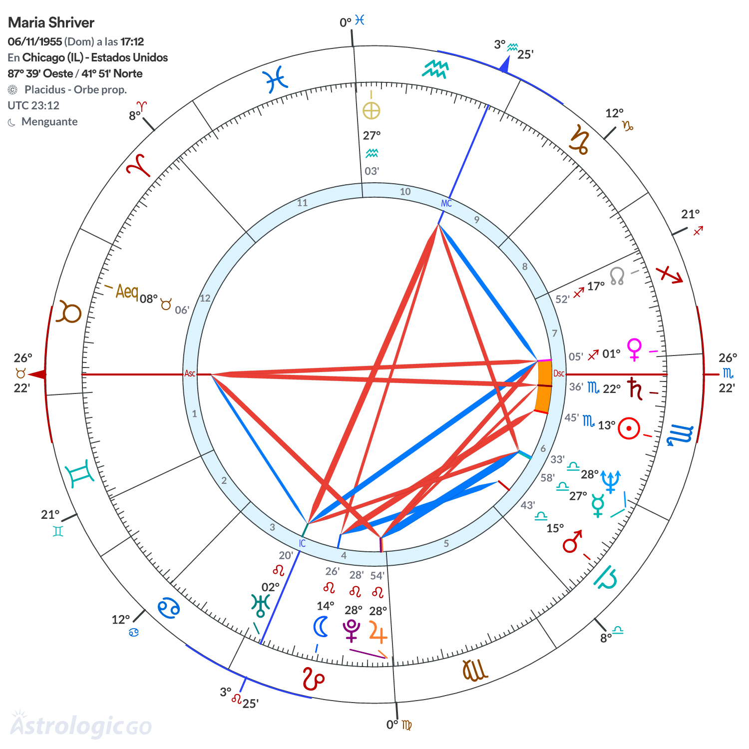 Mandala - Maria Shriver