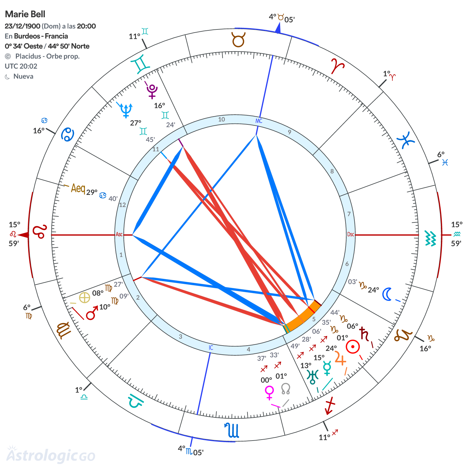 Mandala - Marie Bell
