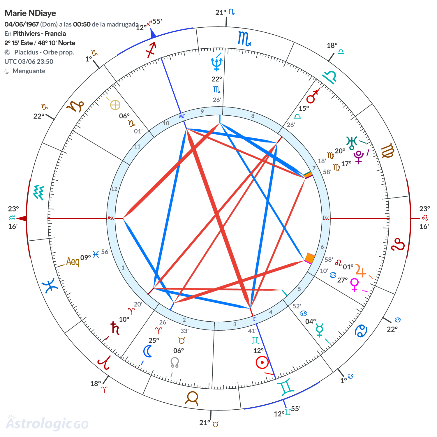 Mandala - Marie NDiaye