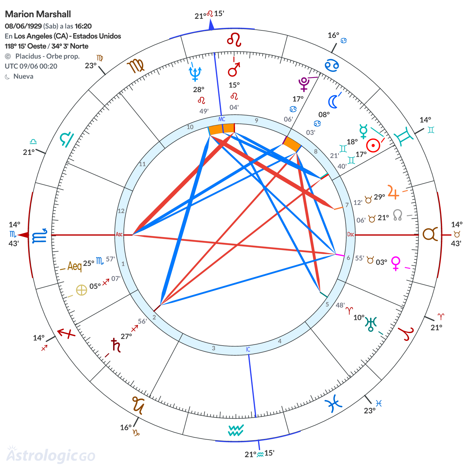 Mandala - Marion Marshall