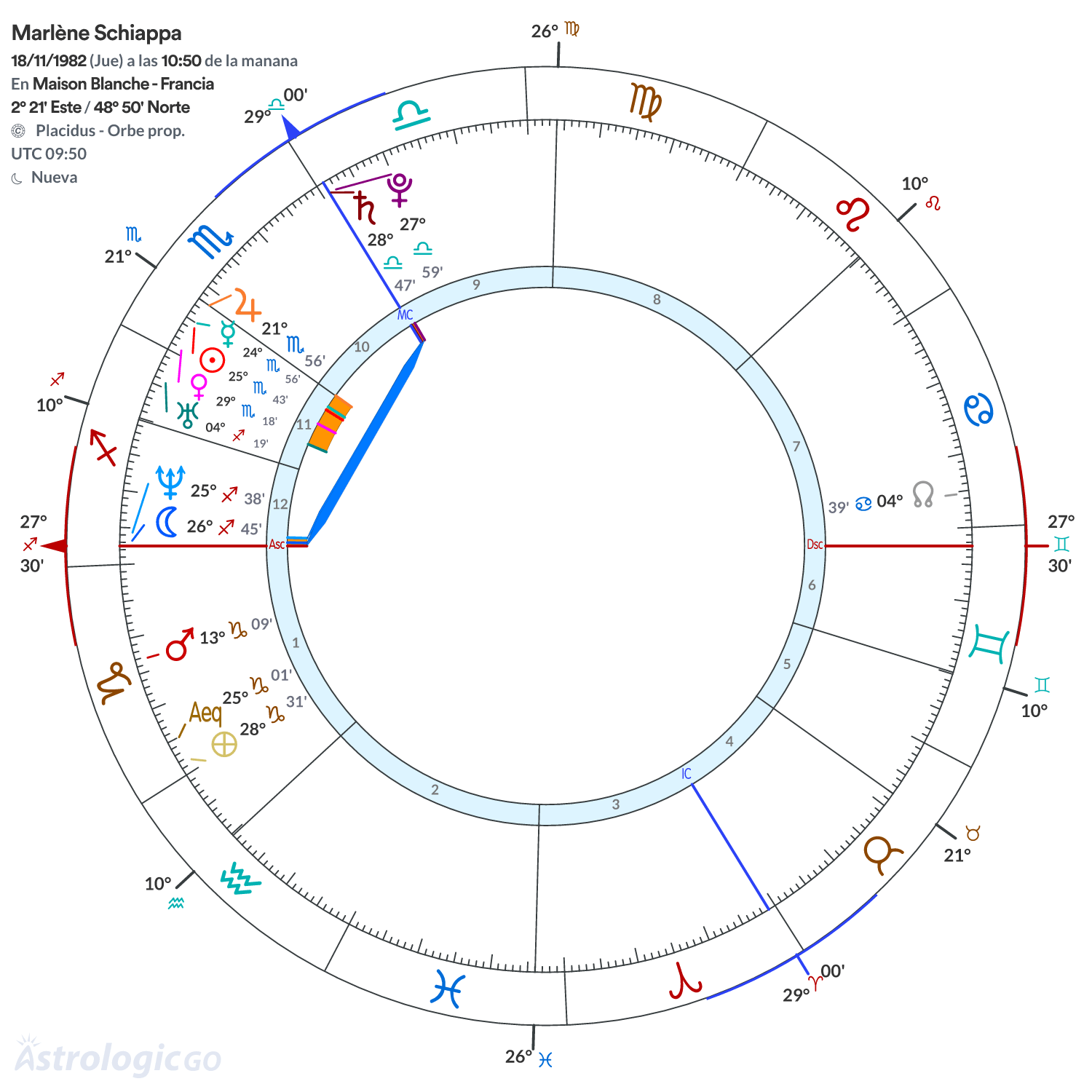 Mandala - Marlène Schiappa