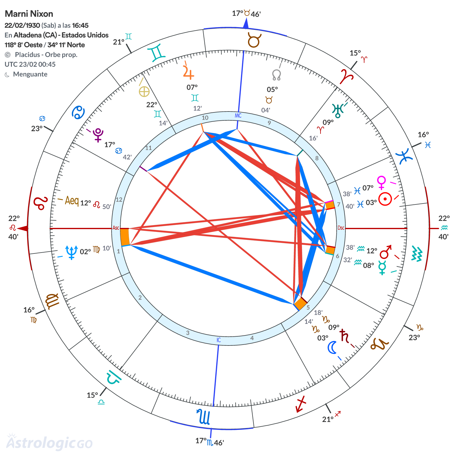 Mandala - Marni Nixon