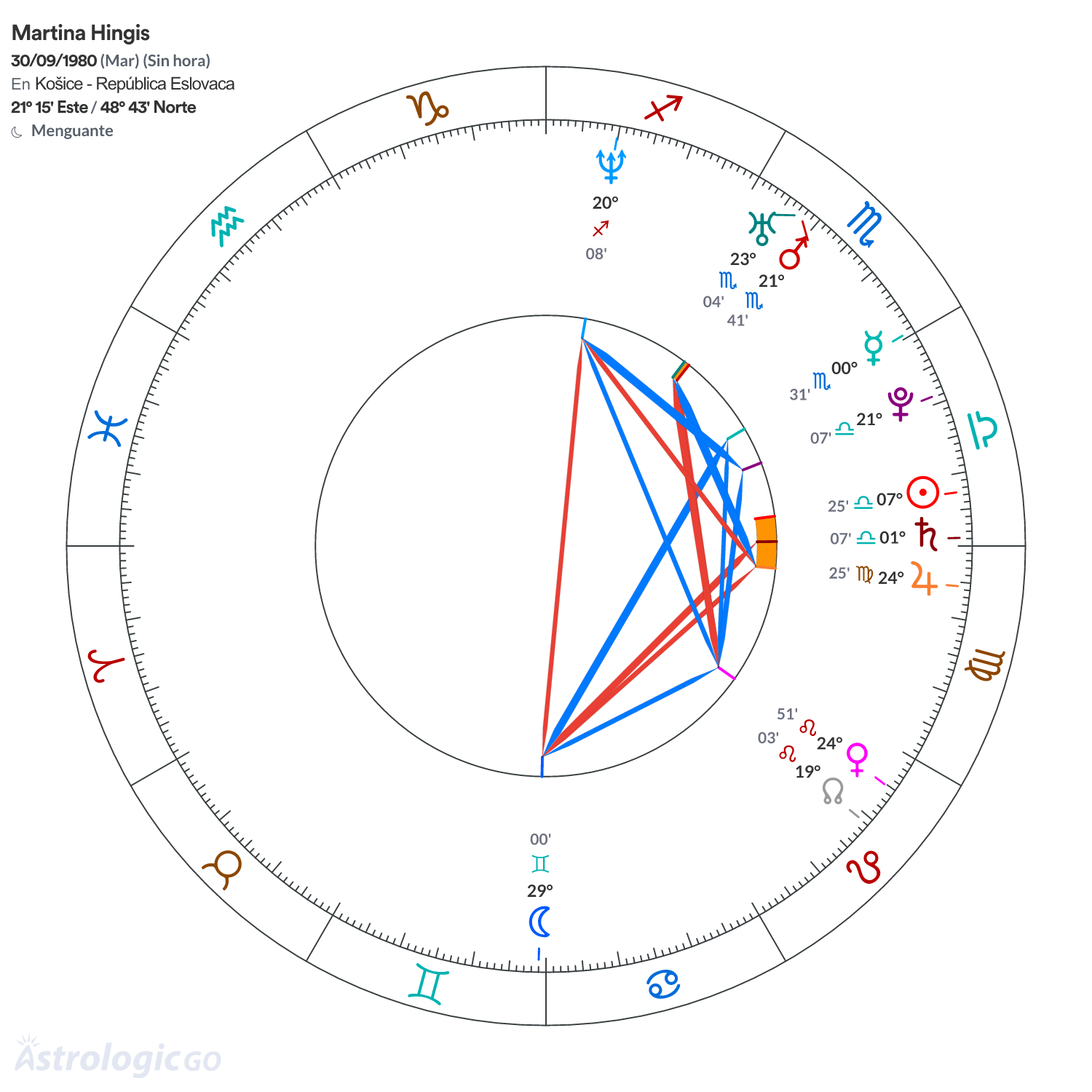 Mandala - Martina Hingis