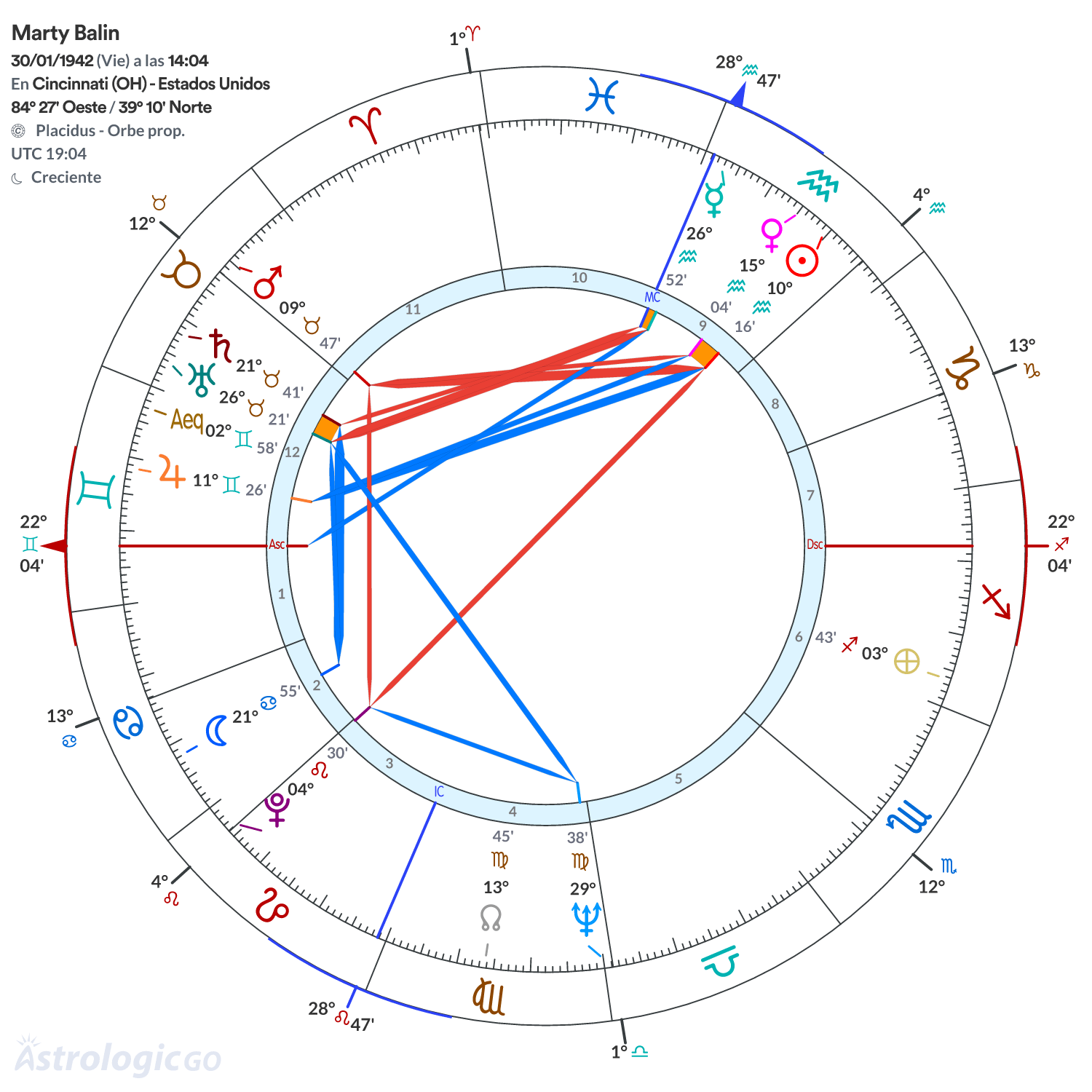 Mandala - Marty Balin