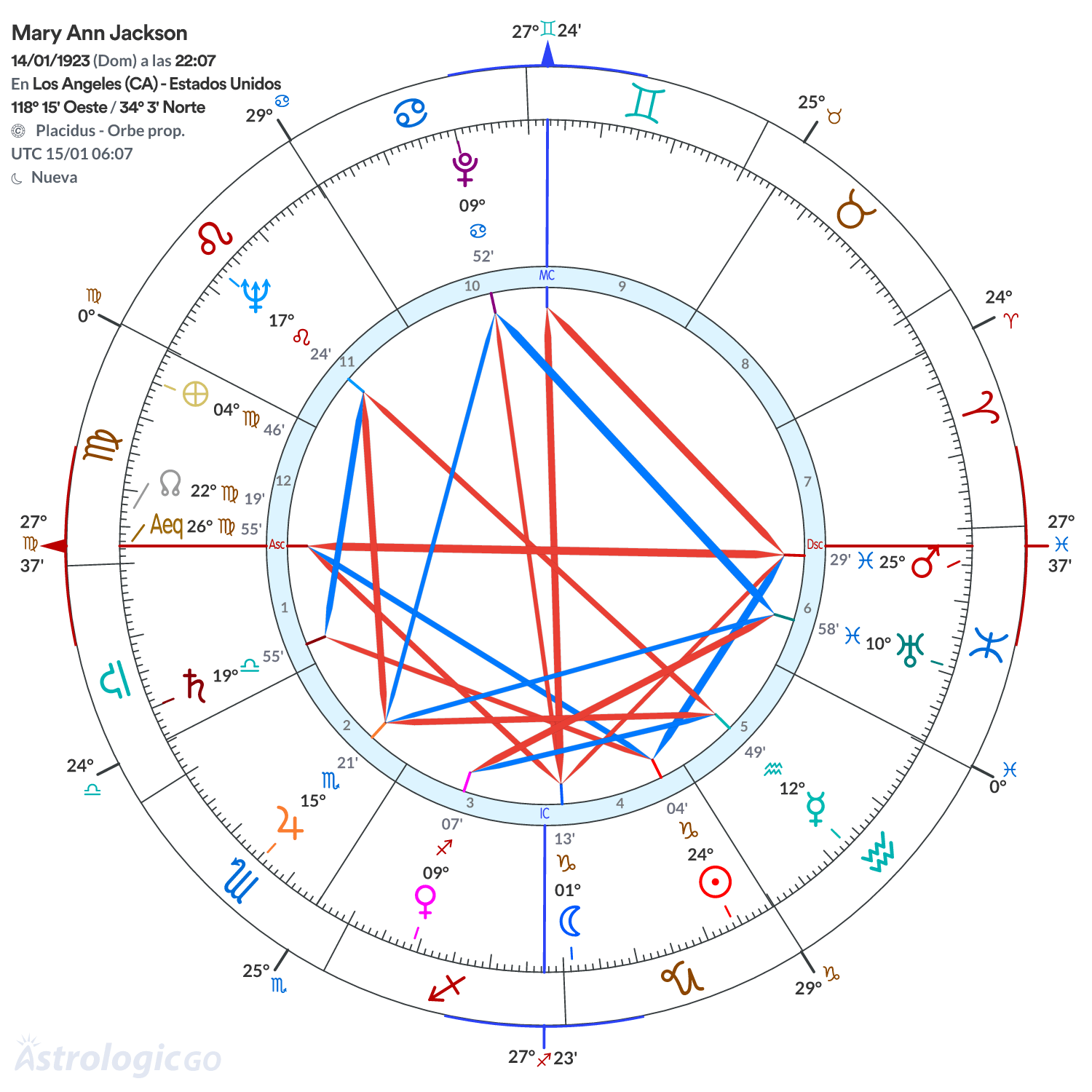 Mandala - Mary Ann Jackson