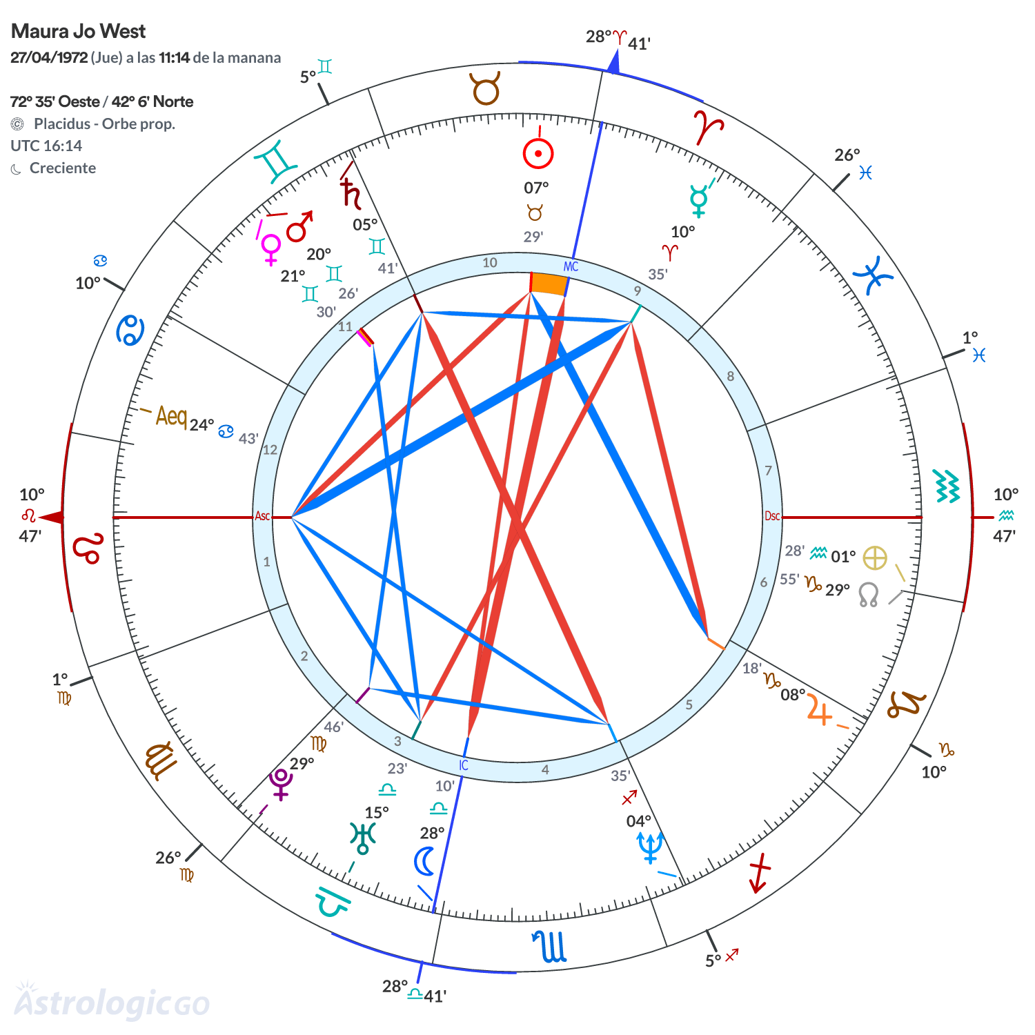 Mandala - Maura Jo West