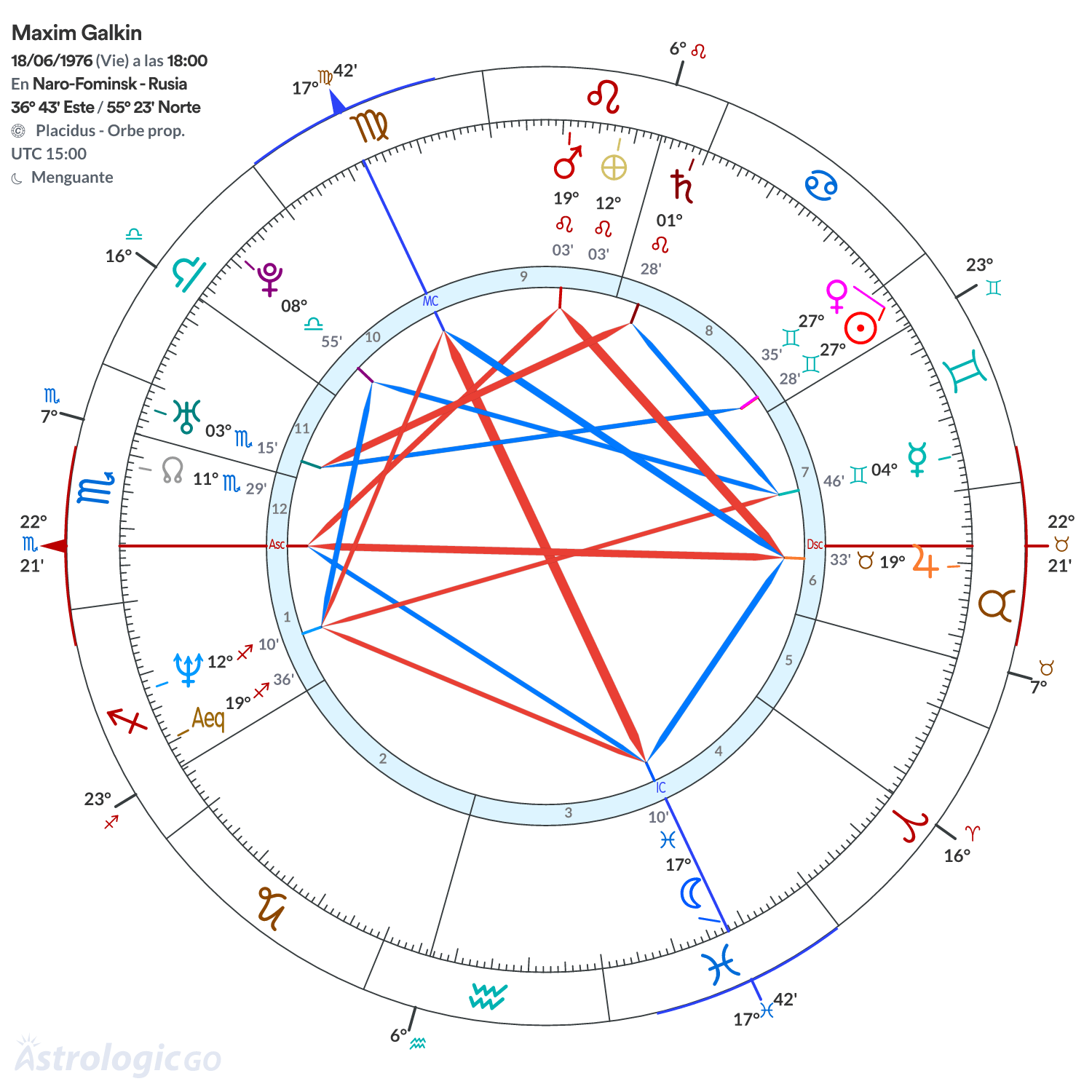 Mandala - Maxim Galkin