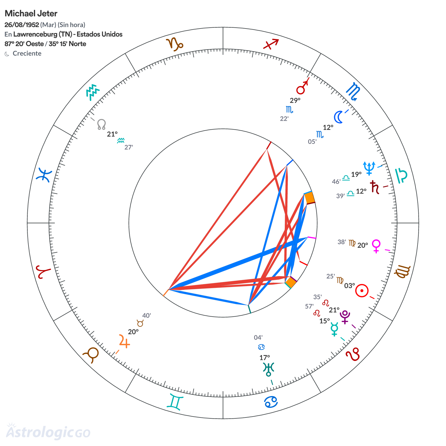 Mandala - Michael Jeter
