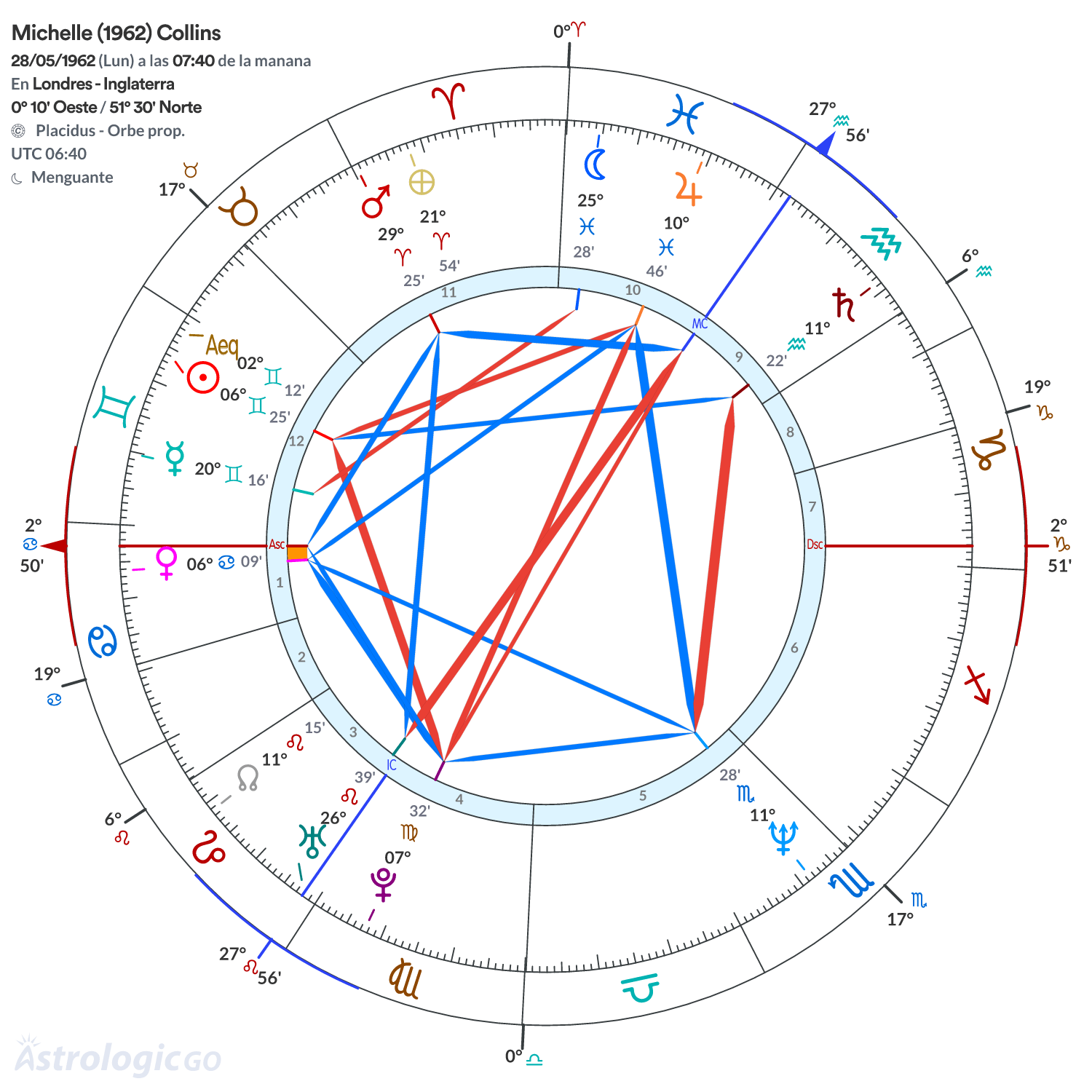 Mandala - Michelle (1962) Collins
