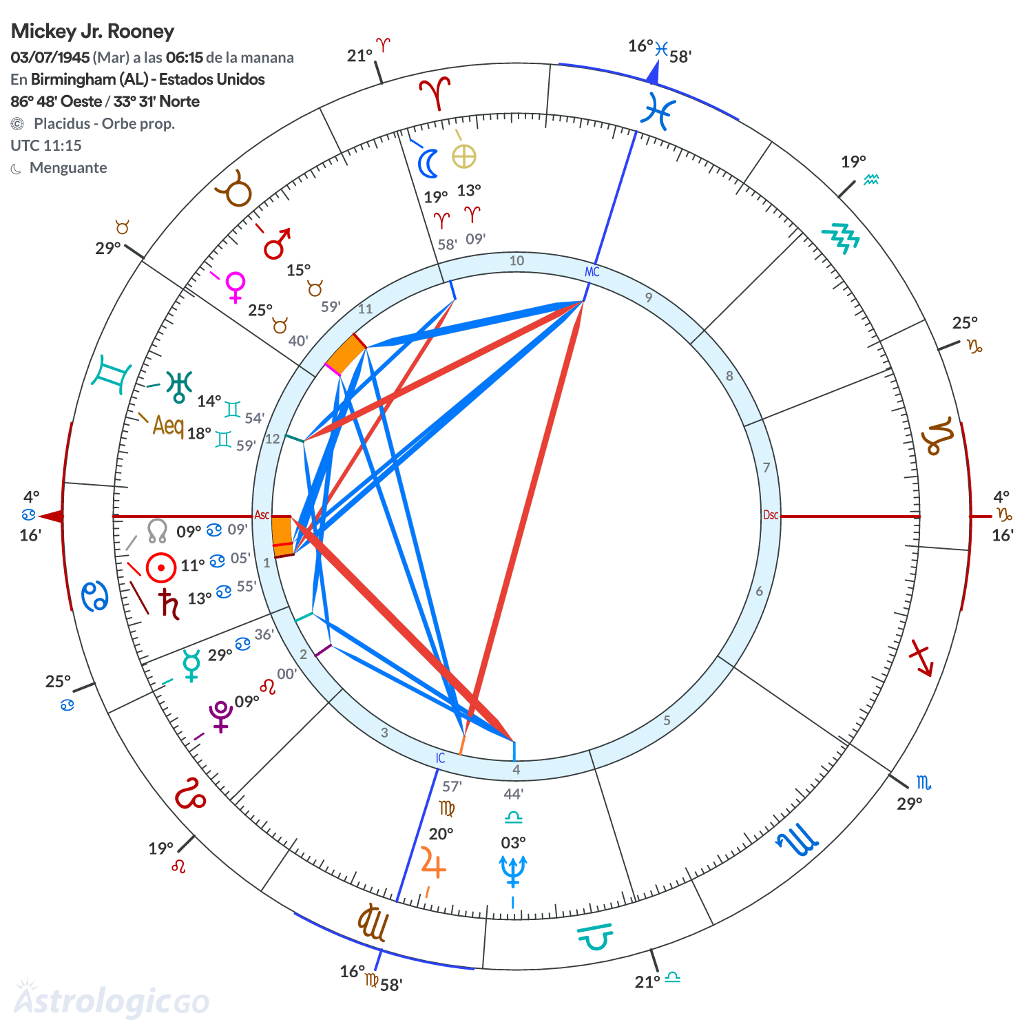 Mandala - Mickey Jr. Rooney