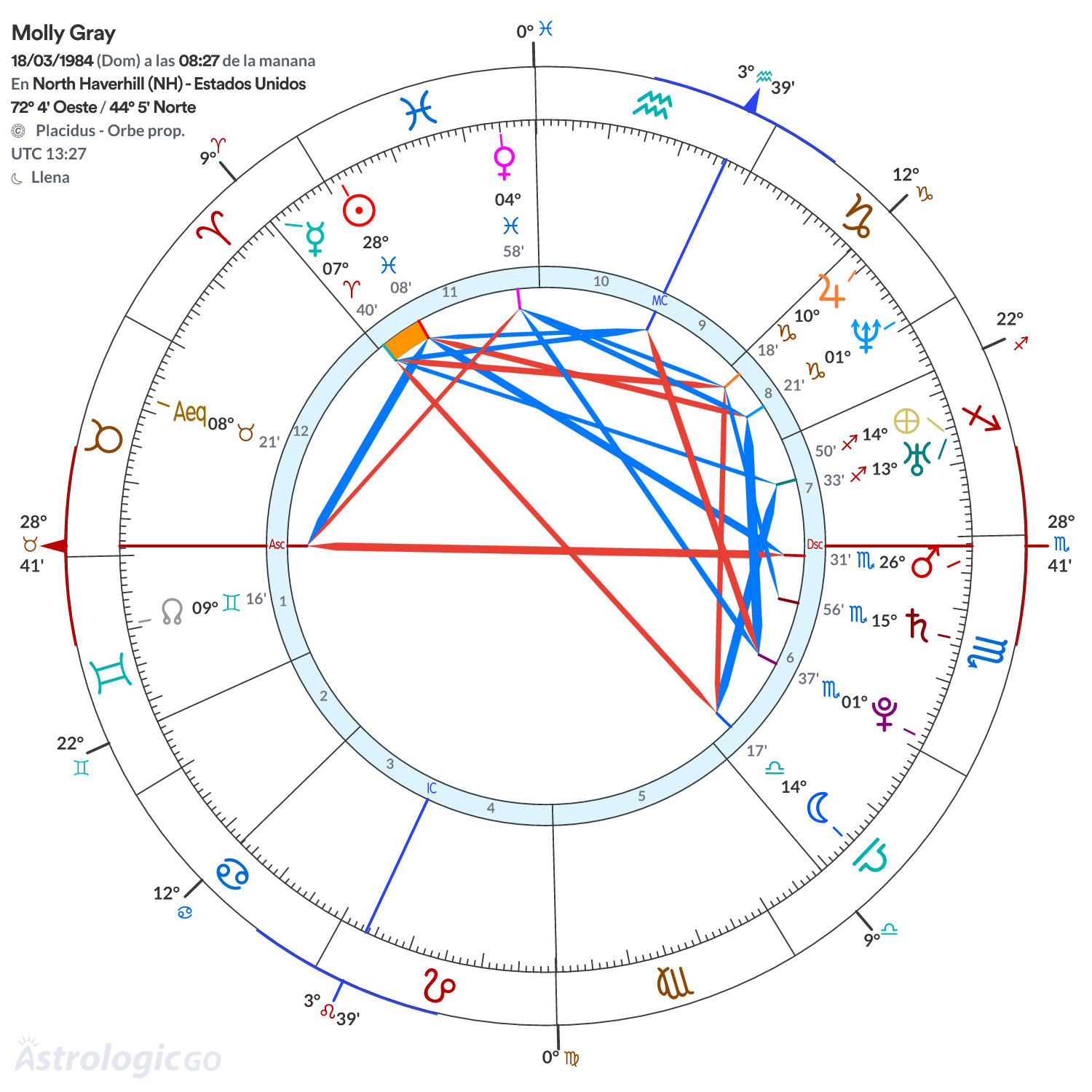 Mandala - Molly Gray