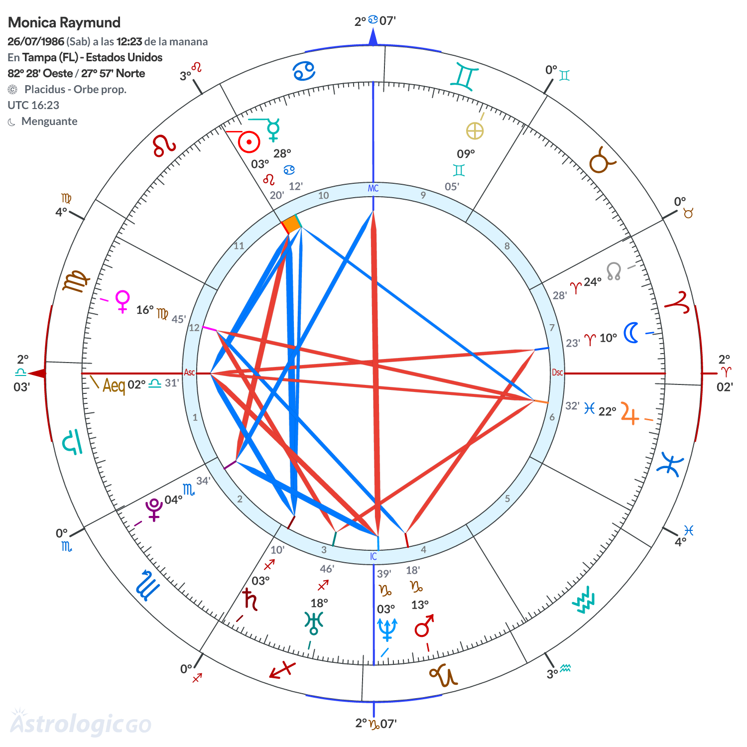 Mandala - Monica Raymund