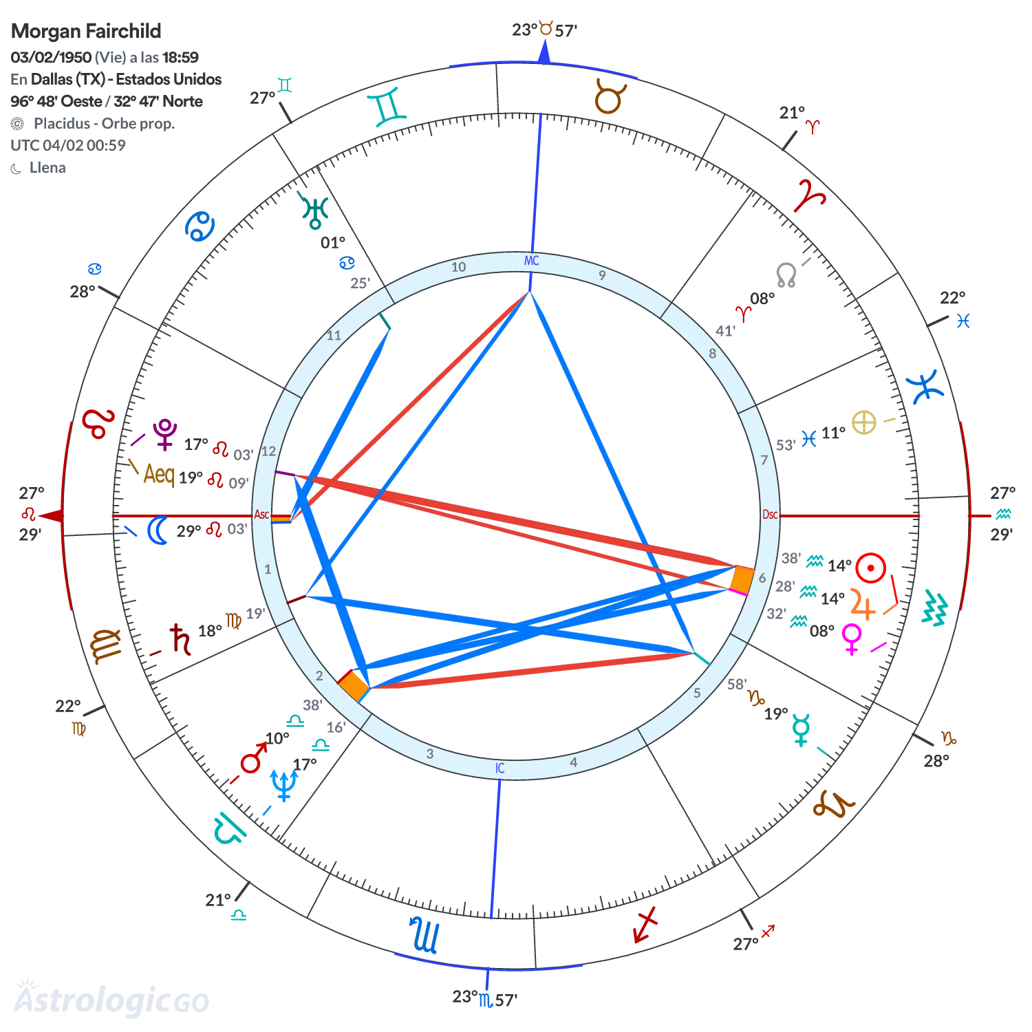Mandala - Morgan Fairchild