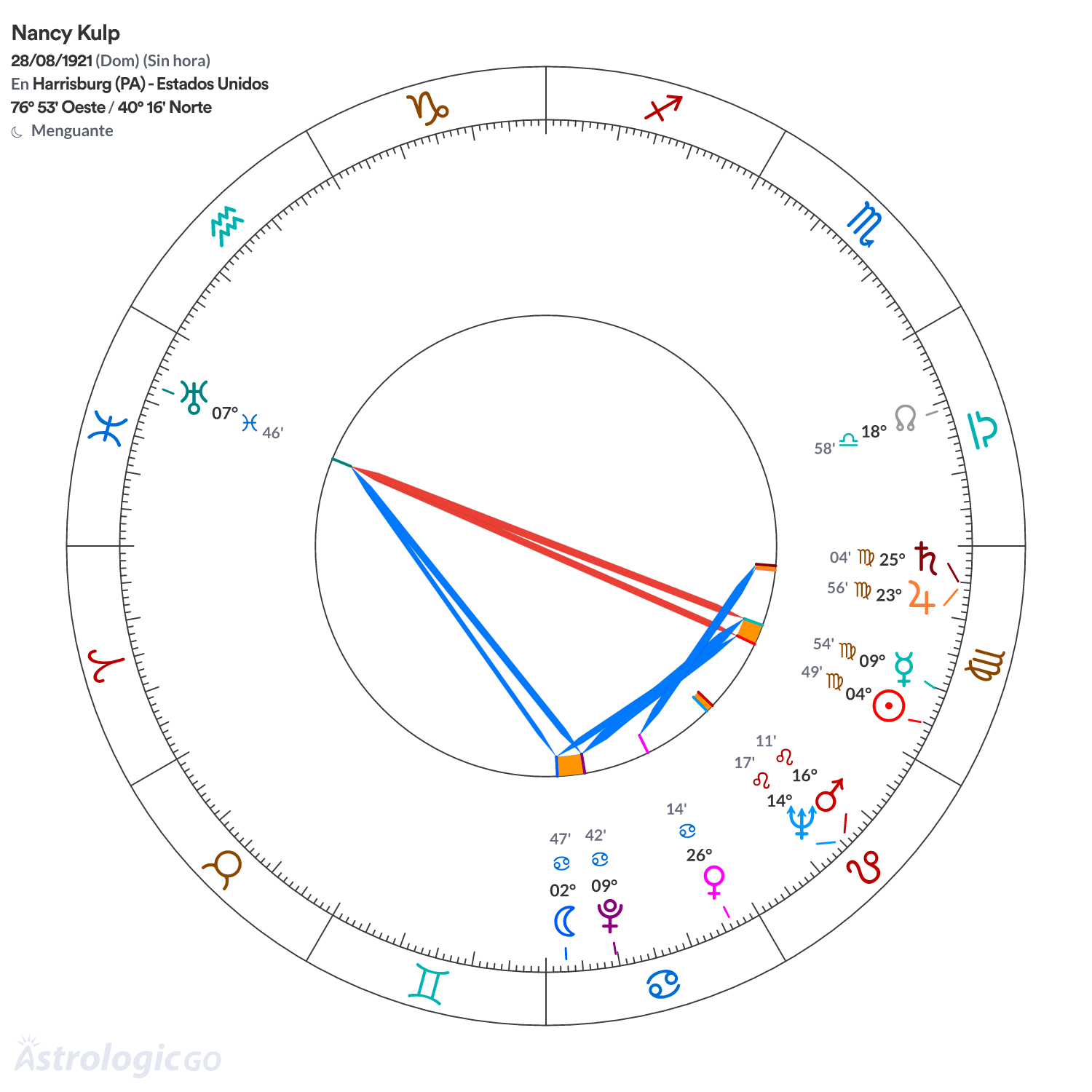 Mandala - Nancy Kulp
