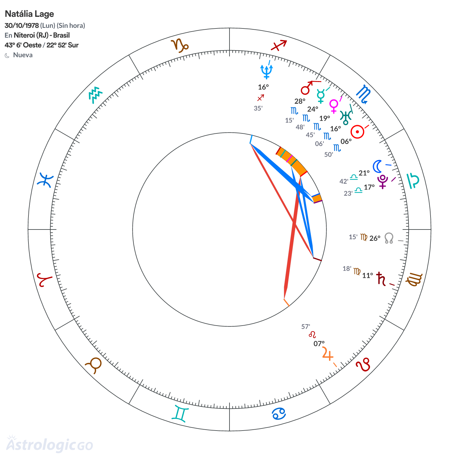 Mandala - Natália Lage
