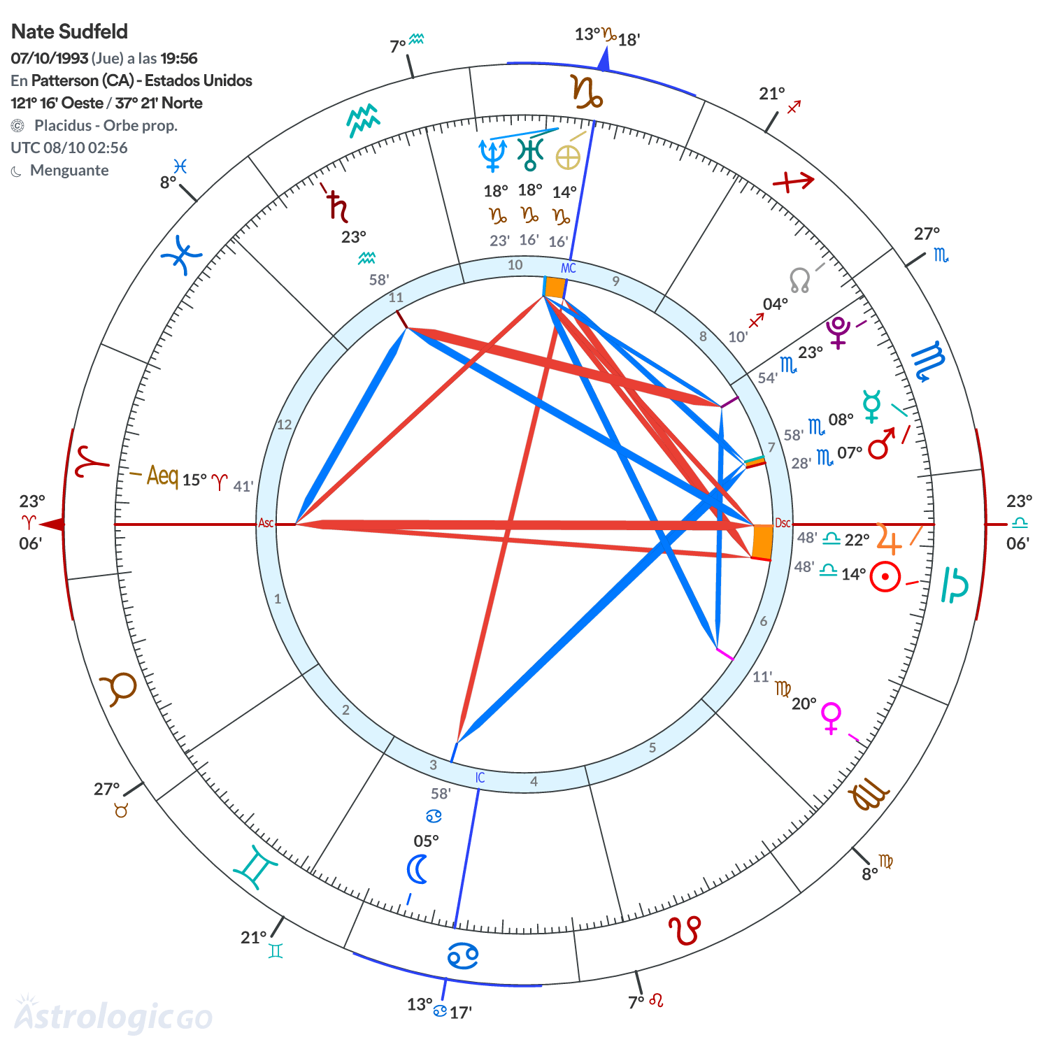 Mandala - Nate Sudfeld