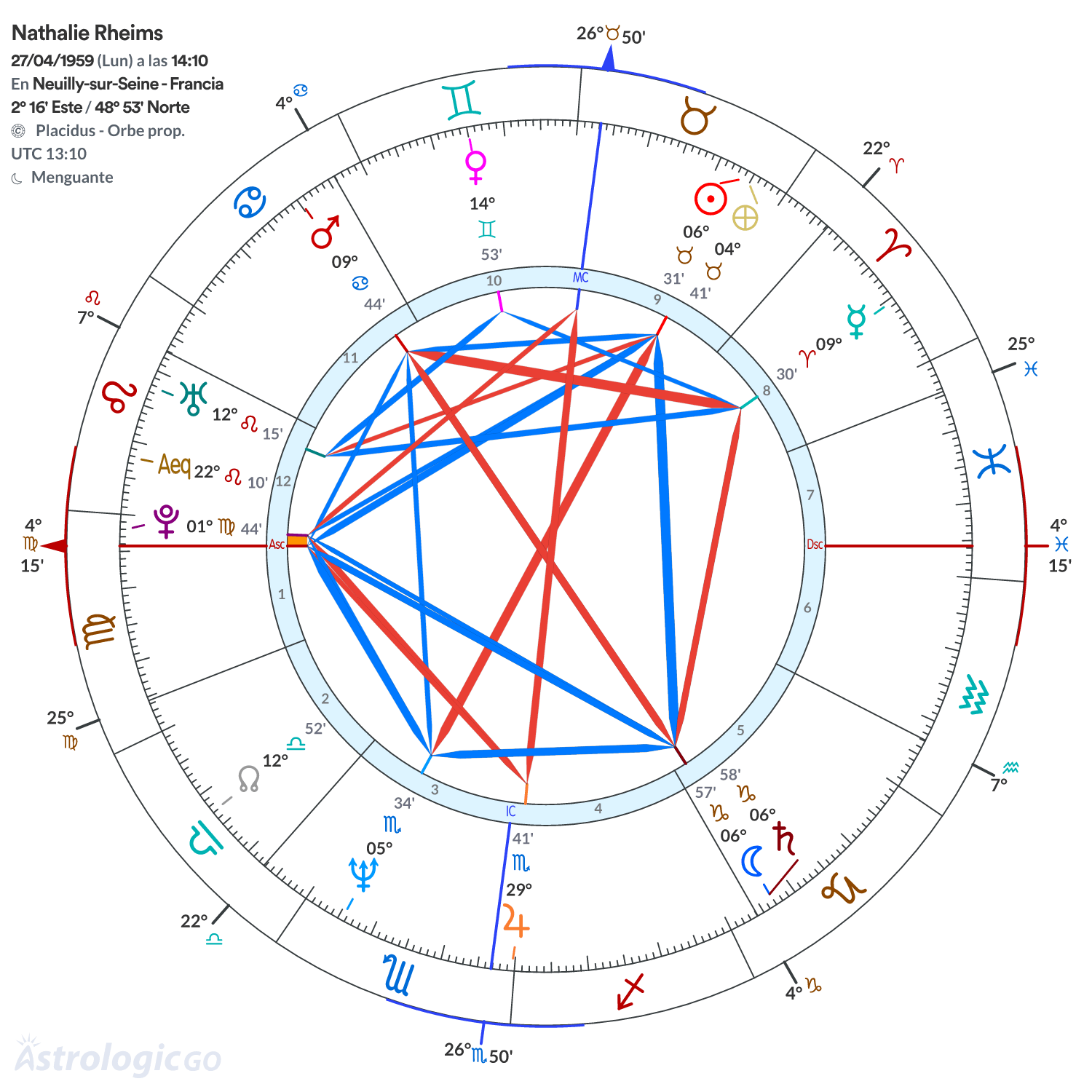Mandala - Nathalie Rheims