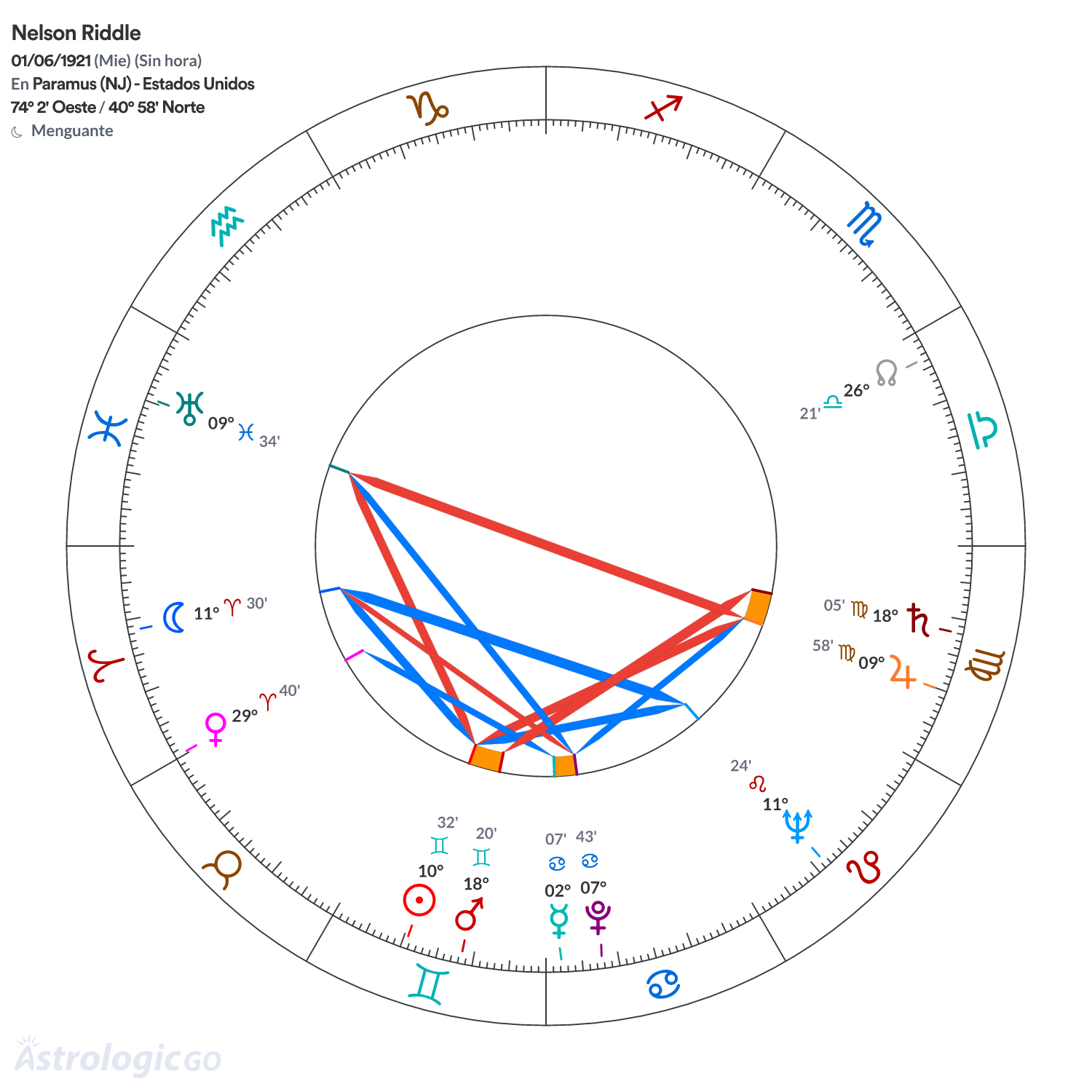 Mandala - Nelson Riddle