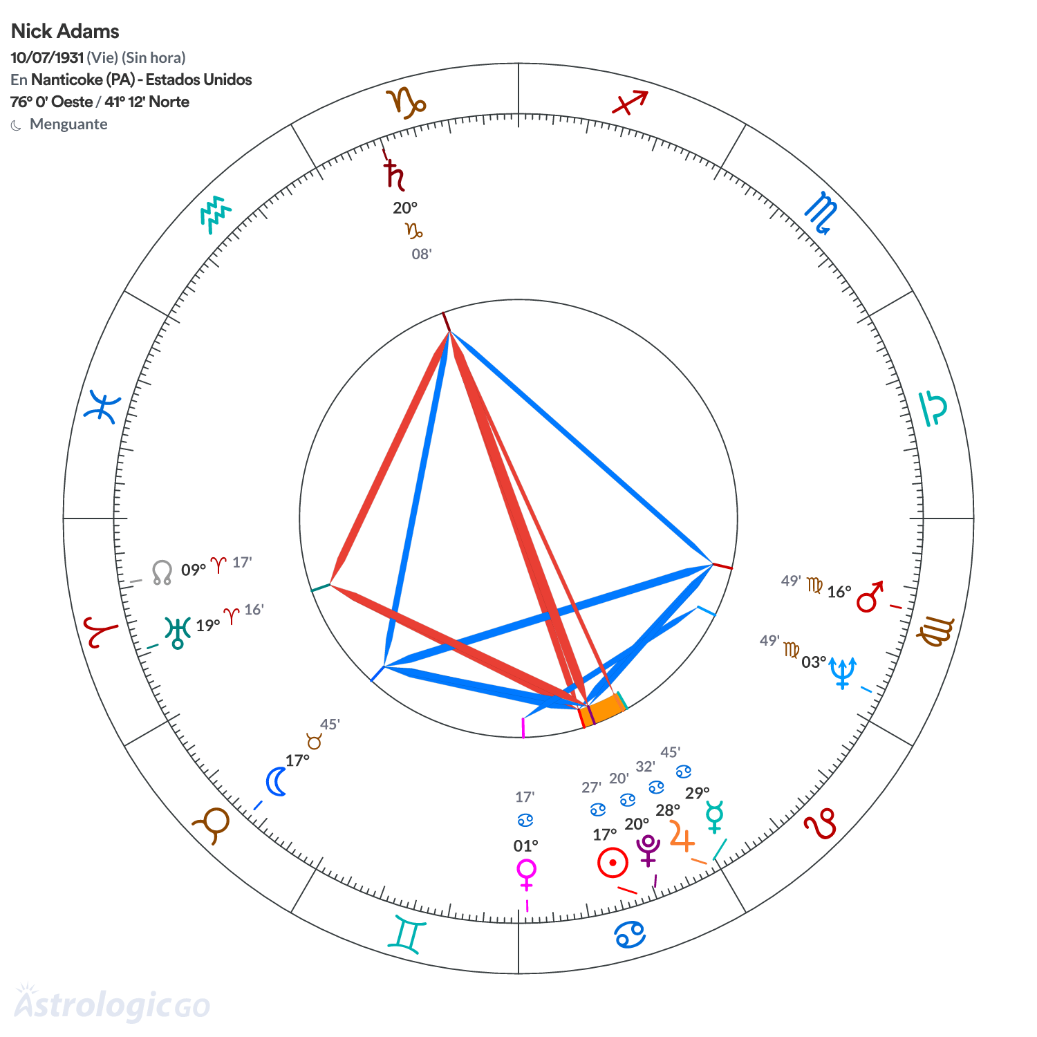 Mandala - Nick Adams