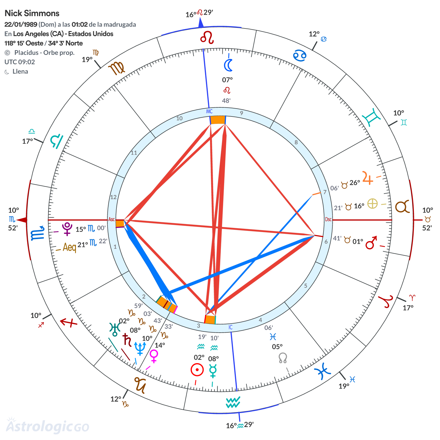 Mandala - Nick Simmons