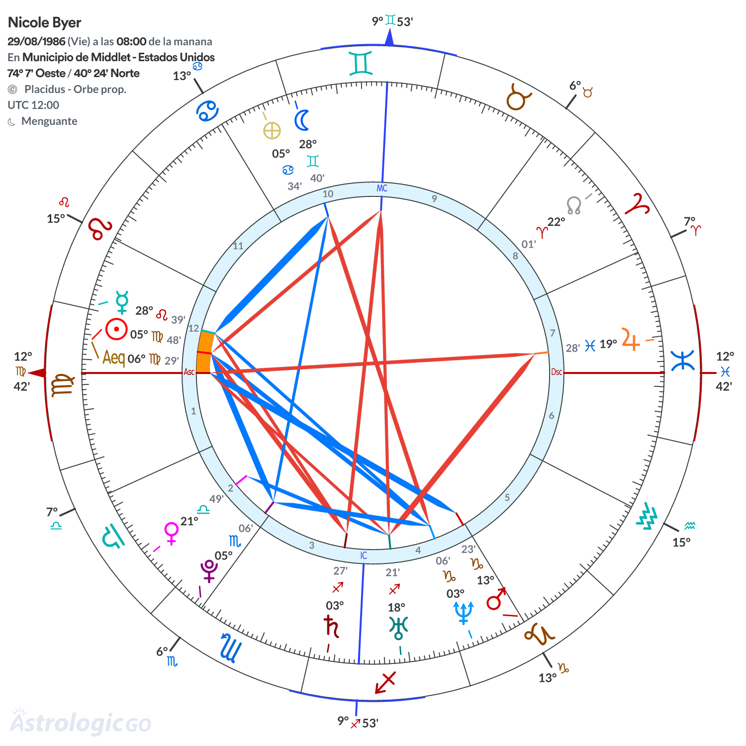 Mandala - Nicole Byer