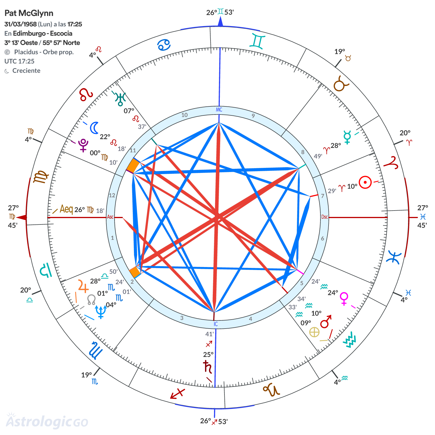 Mandala - Pat McGlynn