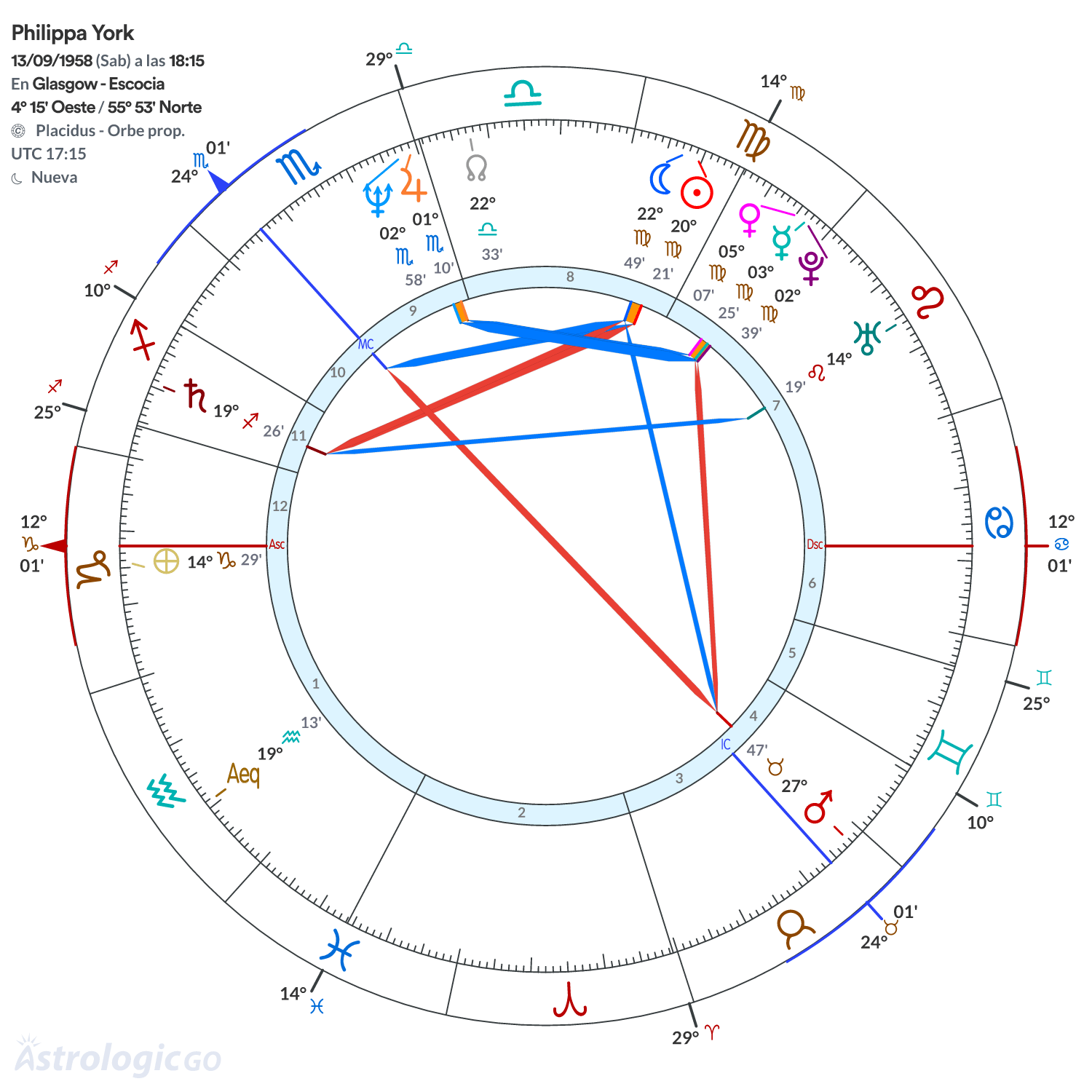 Mandala - Philippa York