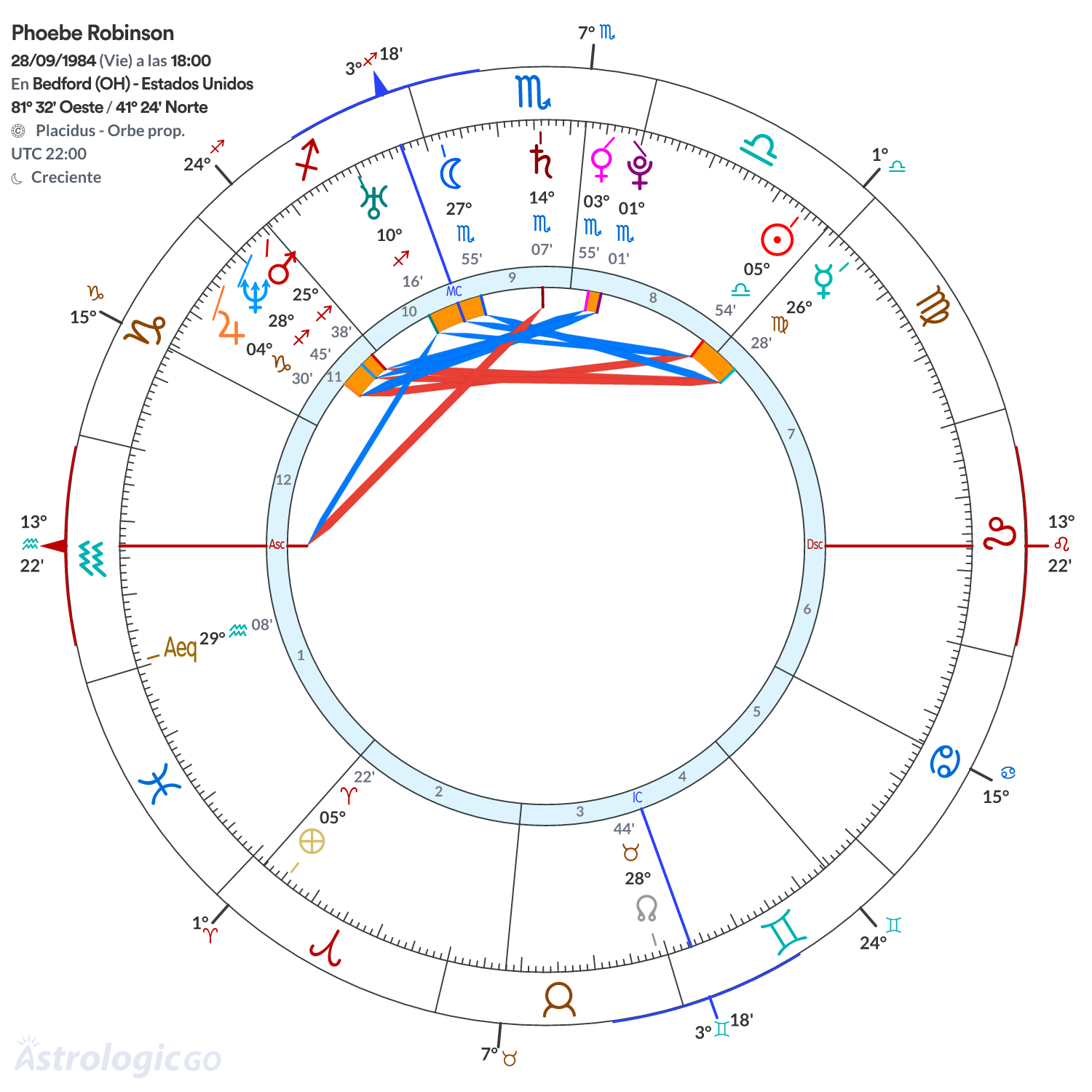 Mandala - Phoebe Robinson