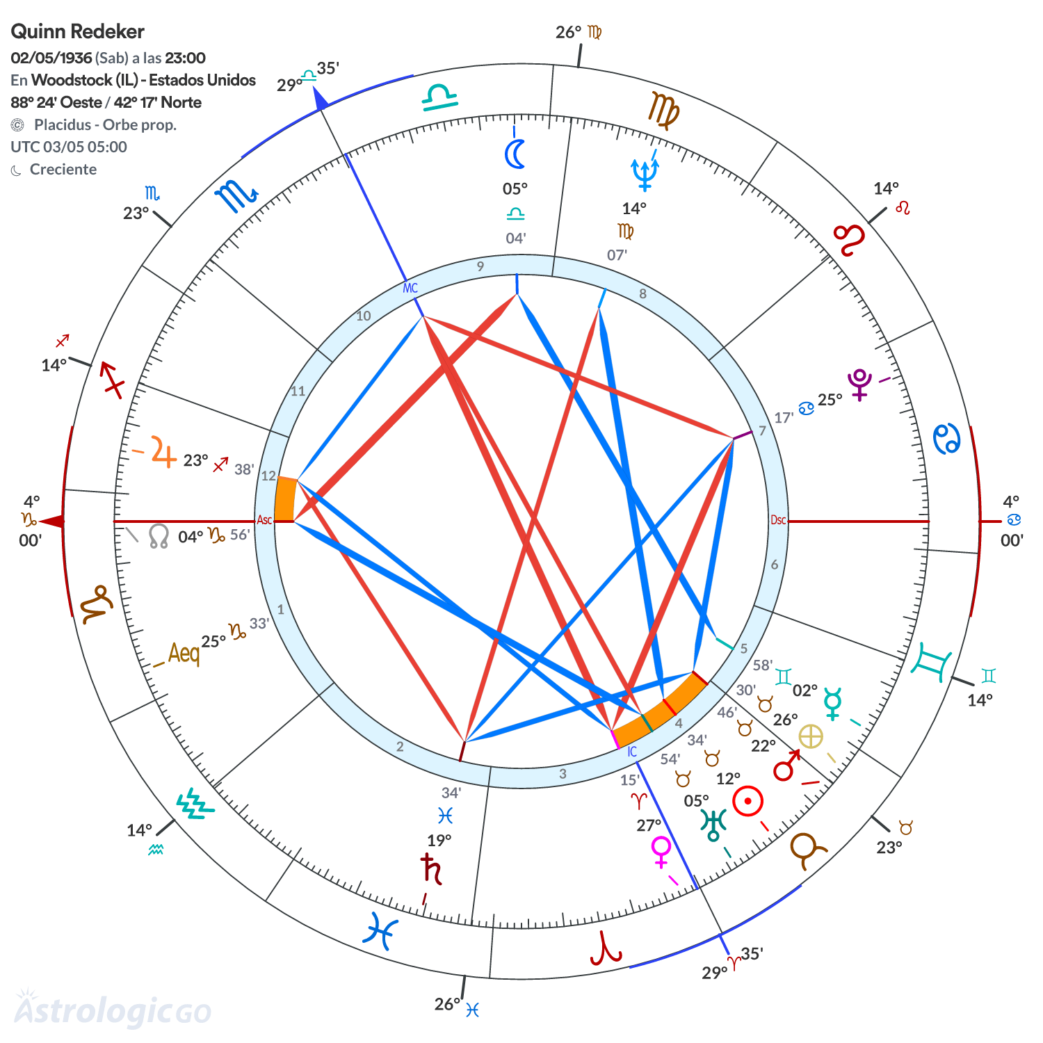 Mandala - Quinn Redeker