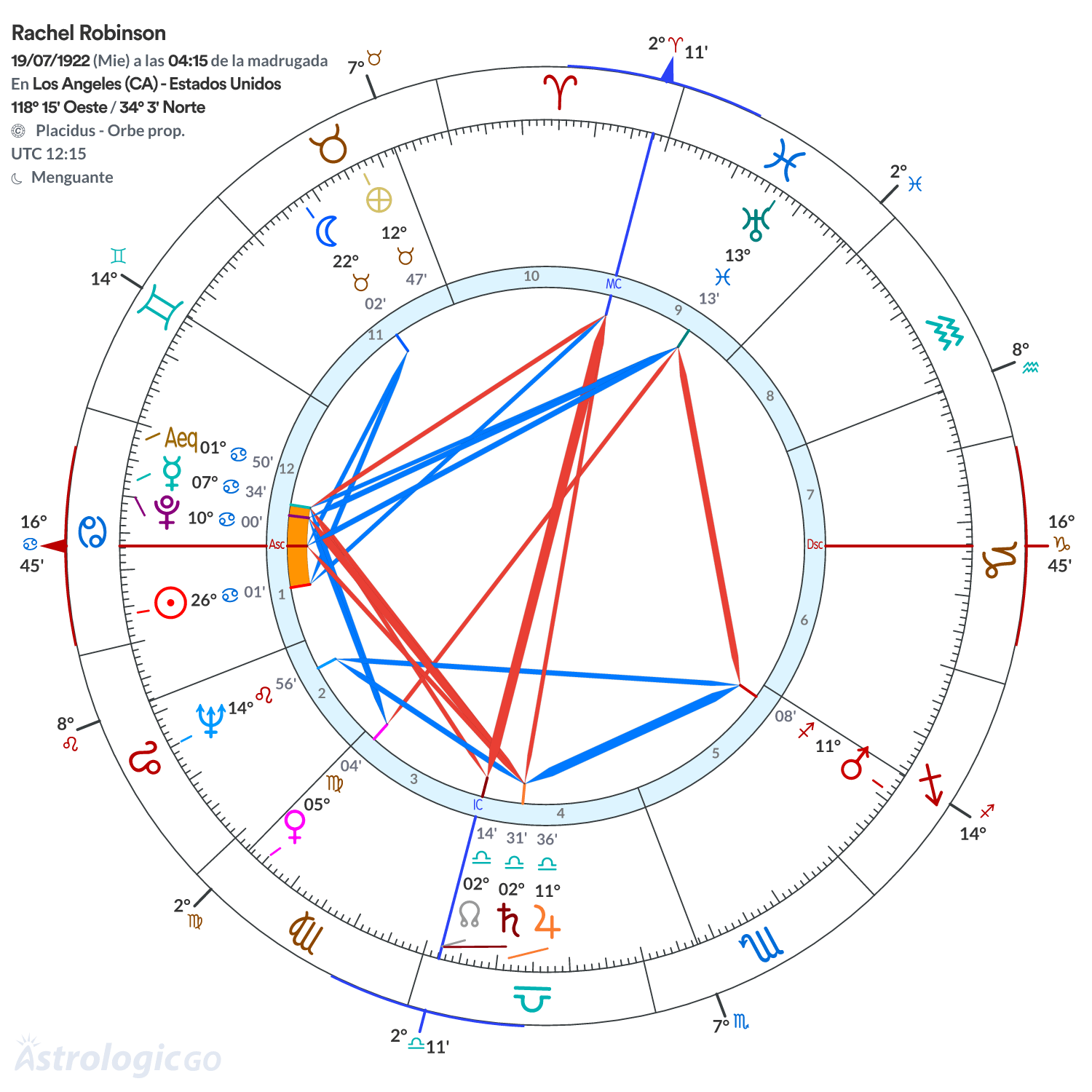 Mandala - Rachel Robinson